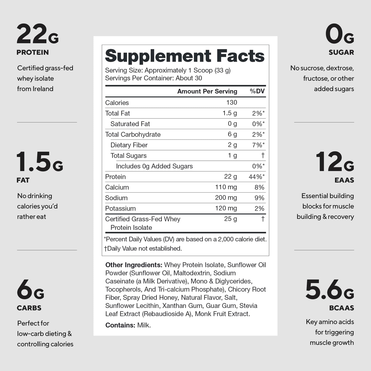 LEGION Whey+ Protein Isolate Powder, Honey Cereal, 30 Servings