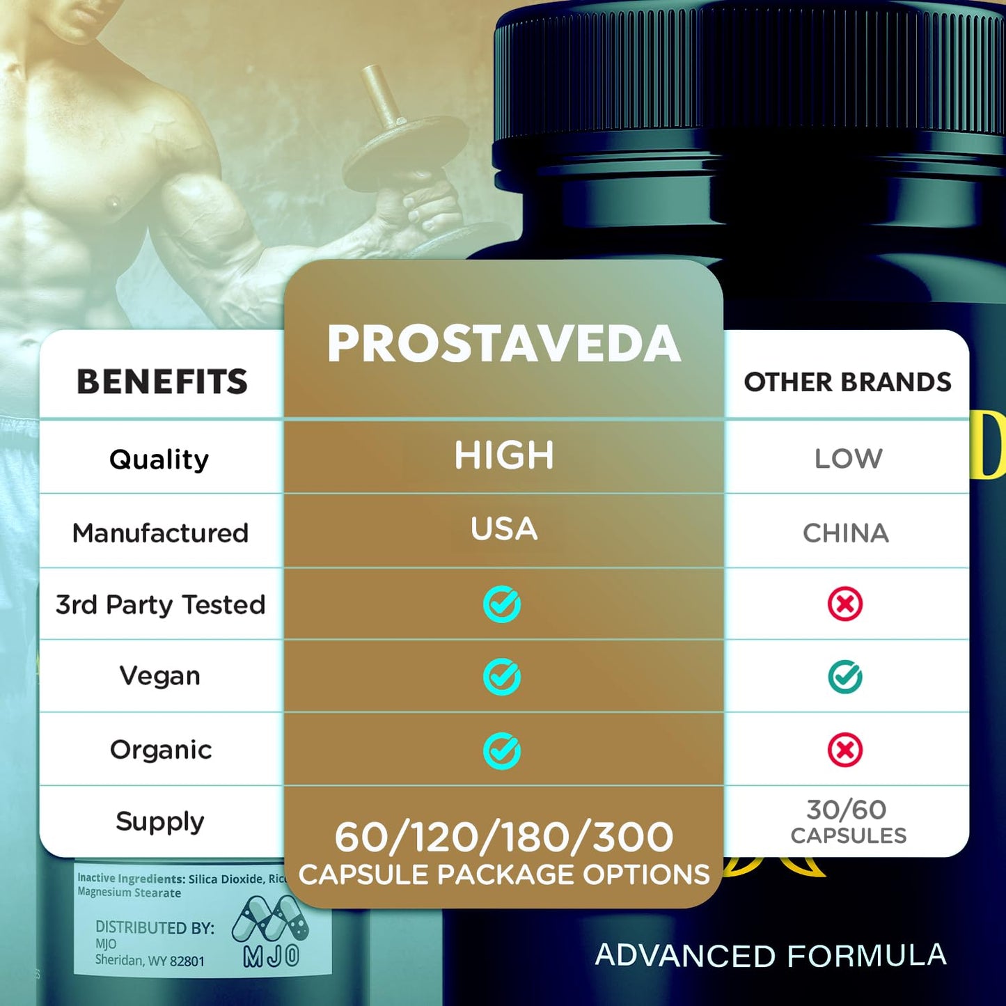 MJO Prostaveda Capsules, 180 Capsules