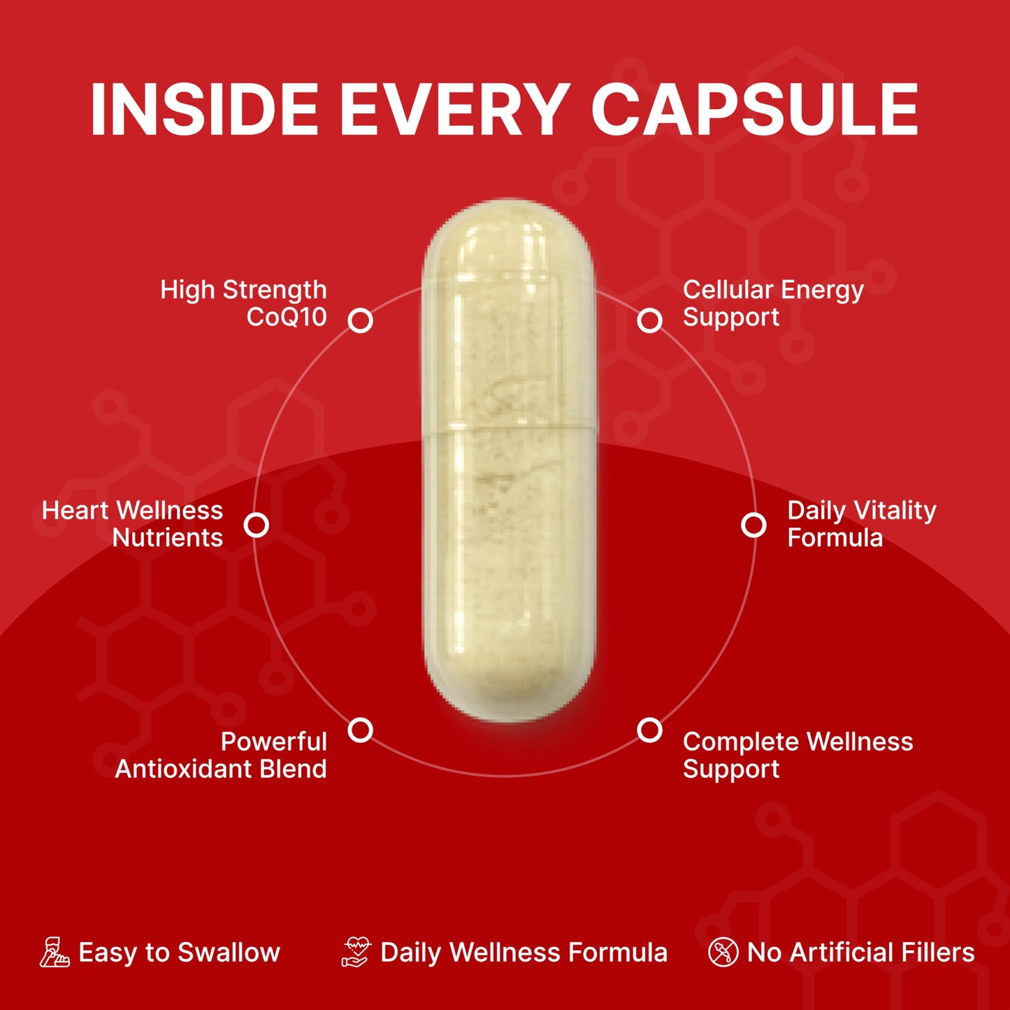 ORIBITE CoQ10 200mg Capsule, 60 Veggie Capsules