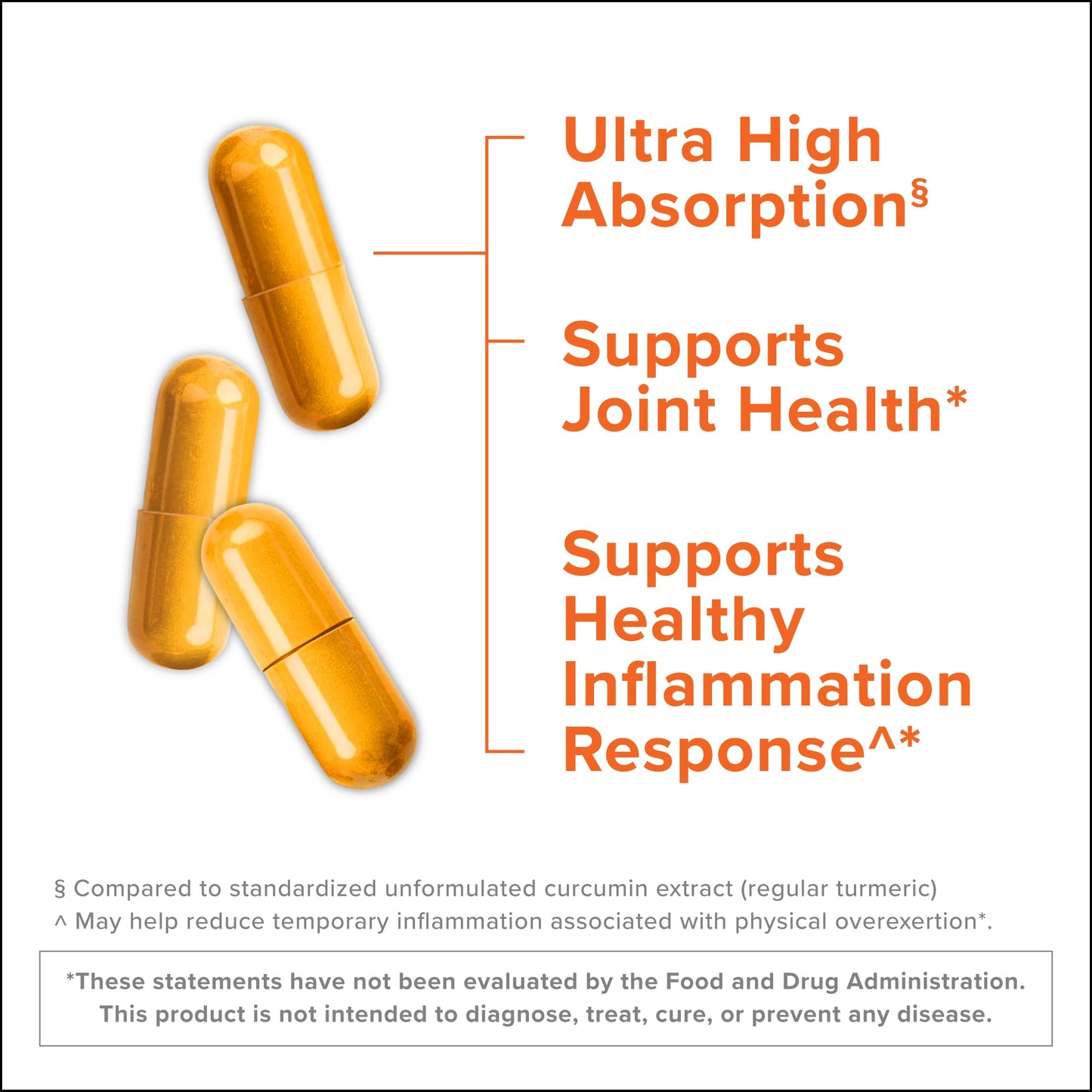 Qunol Turmeric Curcumin Supplement Ultra High Absorption Capsule, 180 Count