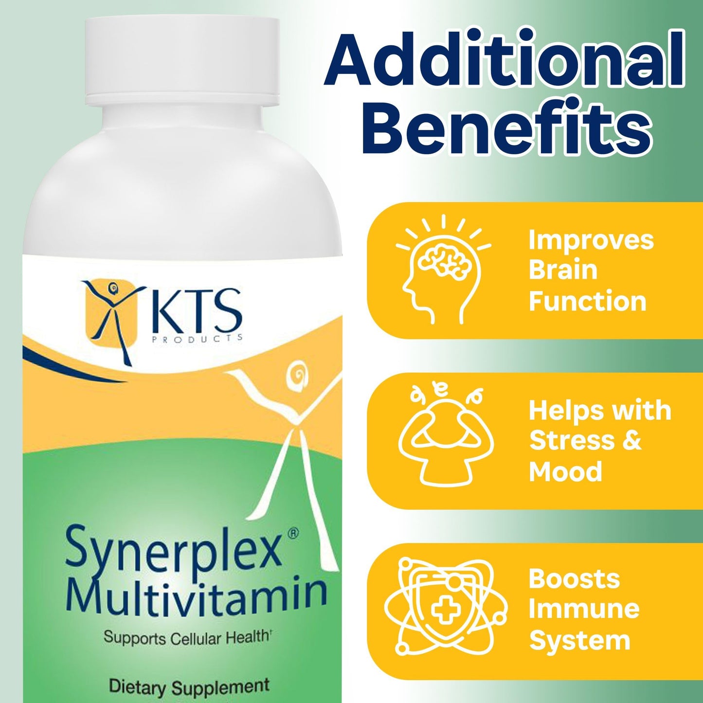 Synerplex Multivitamin - Complete Nutrition Every Day - Energy Support and Immunity Booster Capsules, 60