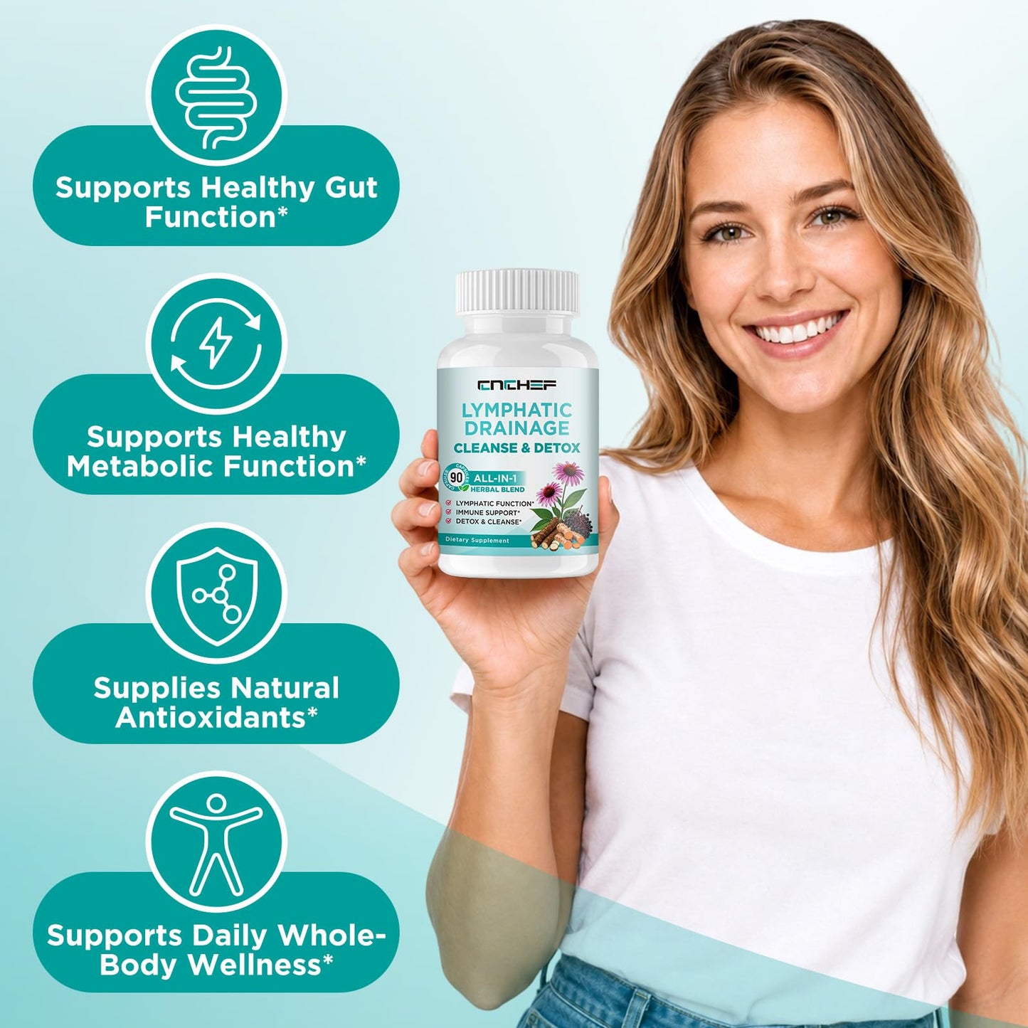 CNCHEF Lymphatic Drainage 90 Capsules