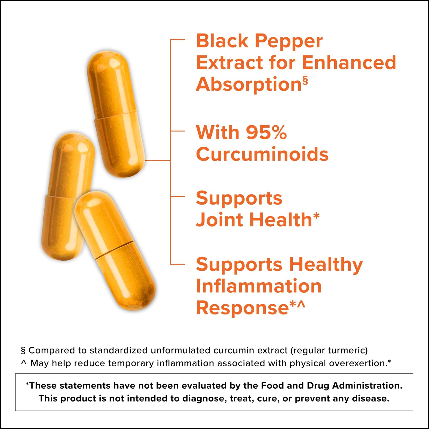 Qunol Turmeric Curcumin 2250mg with Black Pepper Extract Capsules, 90 Count