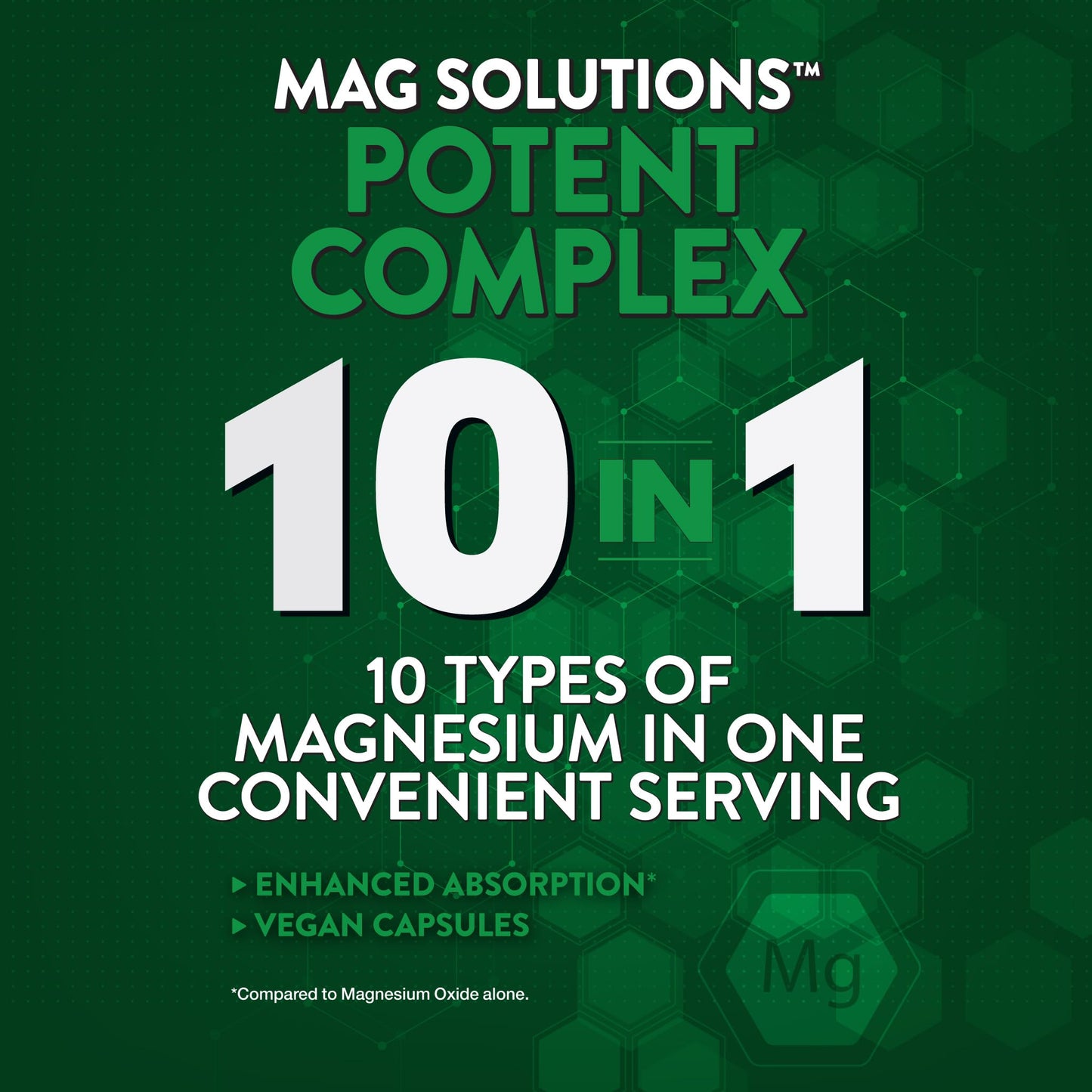 Nature's Truth Complete Magnesium Complex Capsules, 60 Count