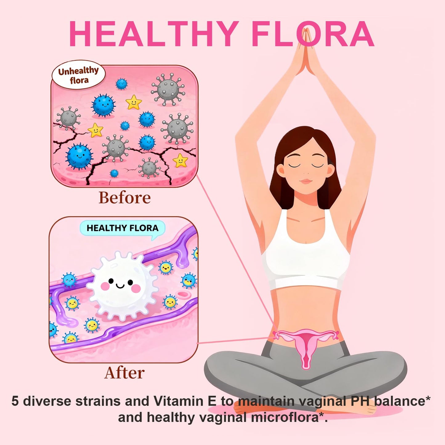 Natener 3 in 1 Vaginal Probiotics for Women 60 Capsules