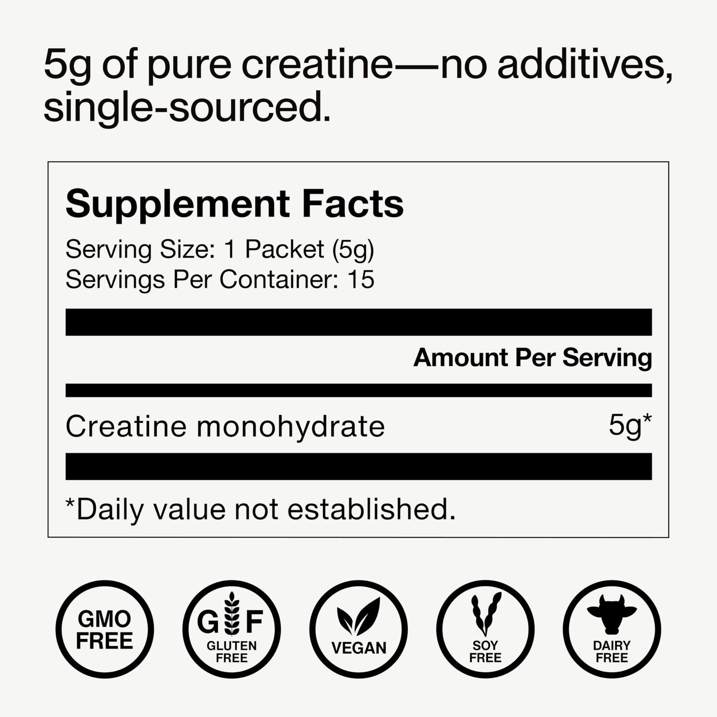 Momentous Creatine Monohydrate Powder, 5g per Serving, 15 Servings