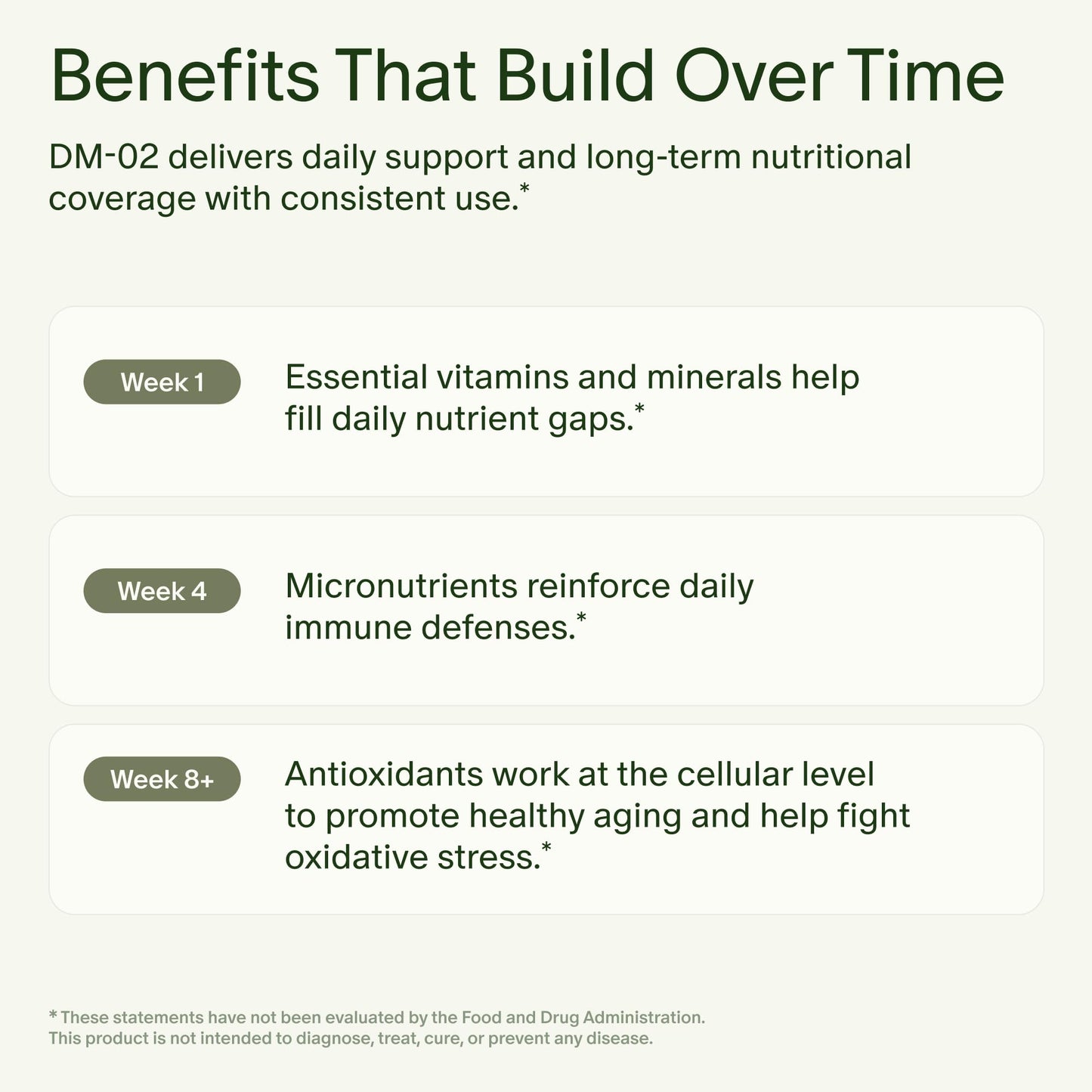 Seed DM-02 Daily Multivitamin Capsule, 30 Count