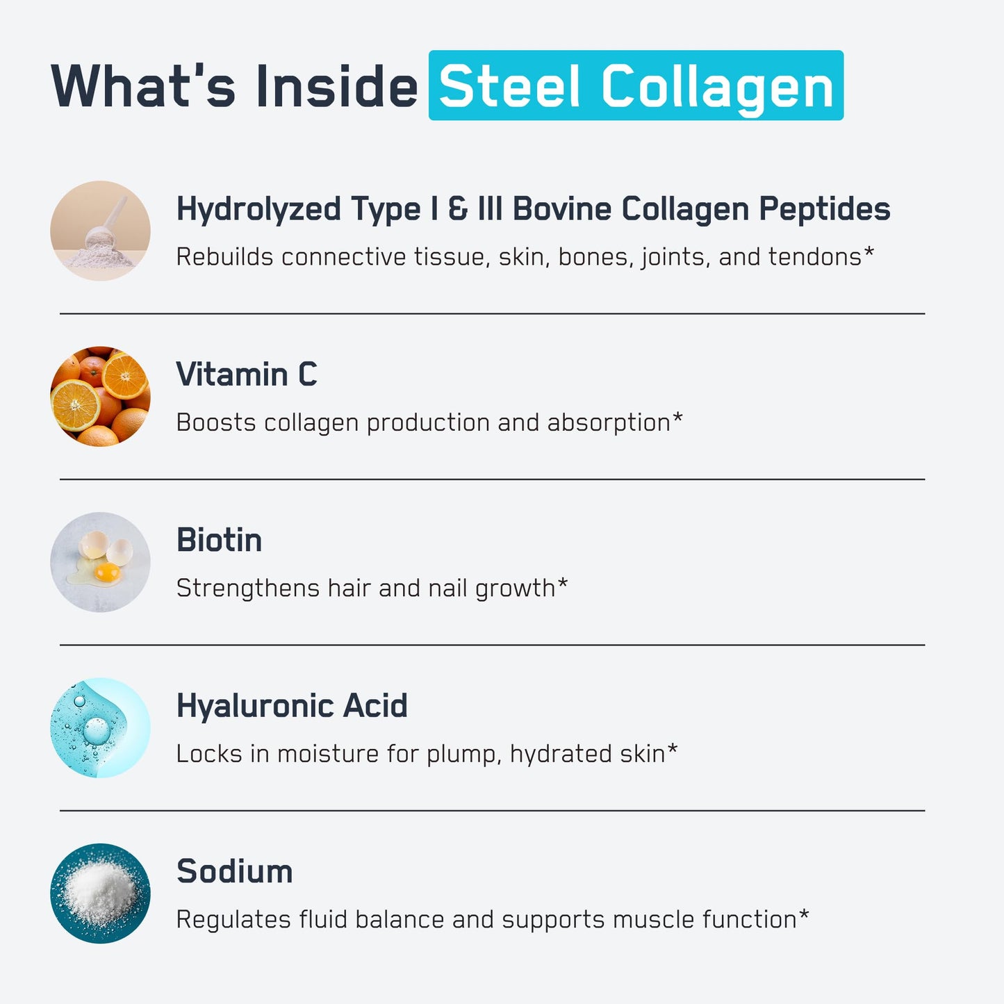 SteelFit Grass-Fed Collagen Peptides Powder, 20.8 oz