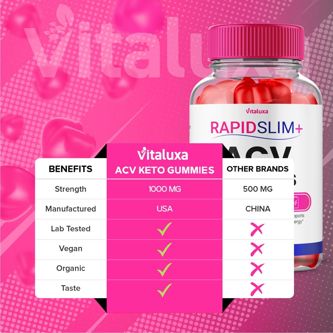 Vitaluxa Rapid Slim ACV Gummies, 120 Count