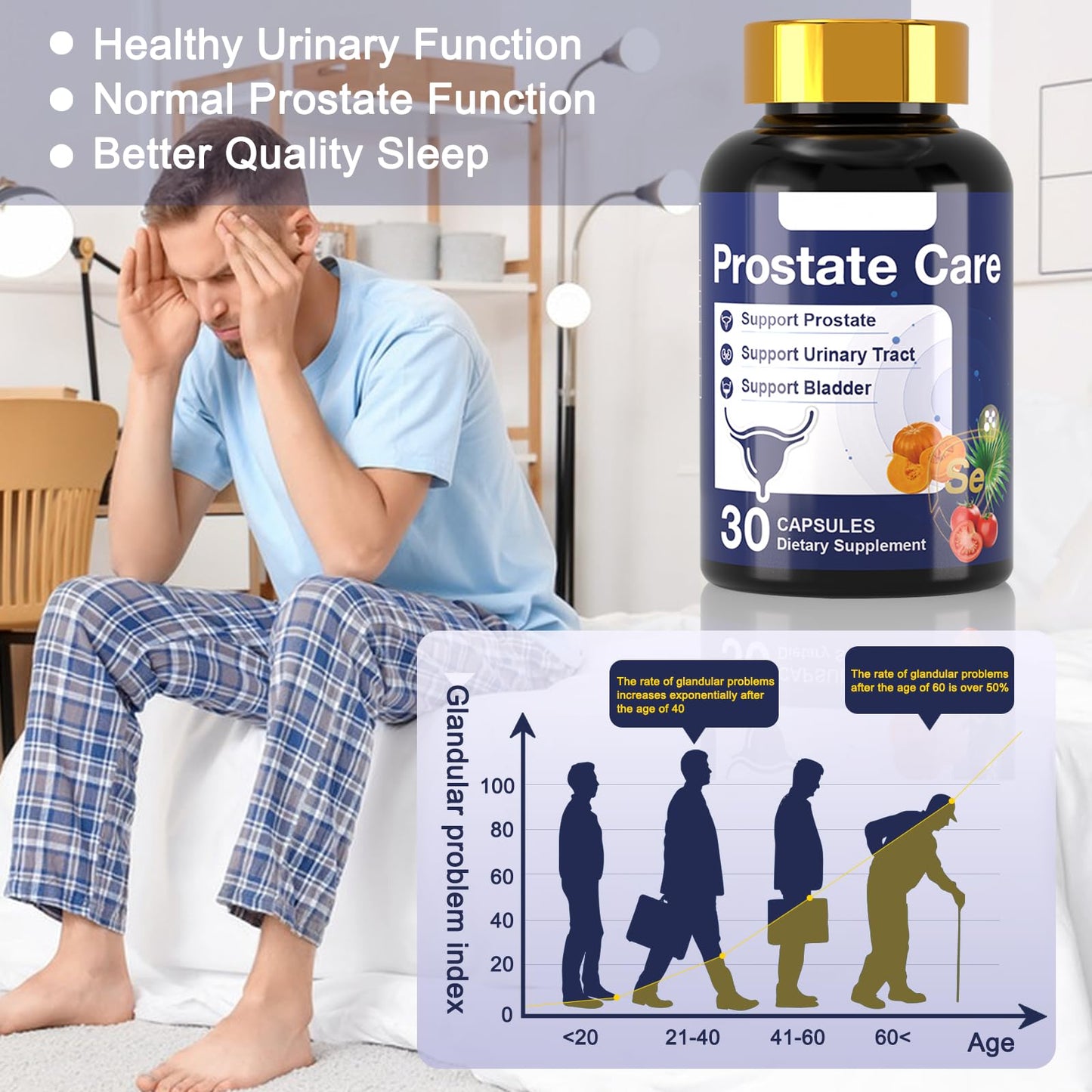 Dr. HR Prostate Care Supplement for Men Capsule 1 Count