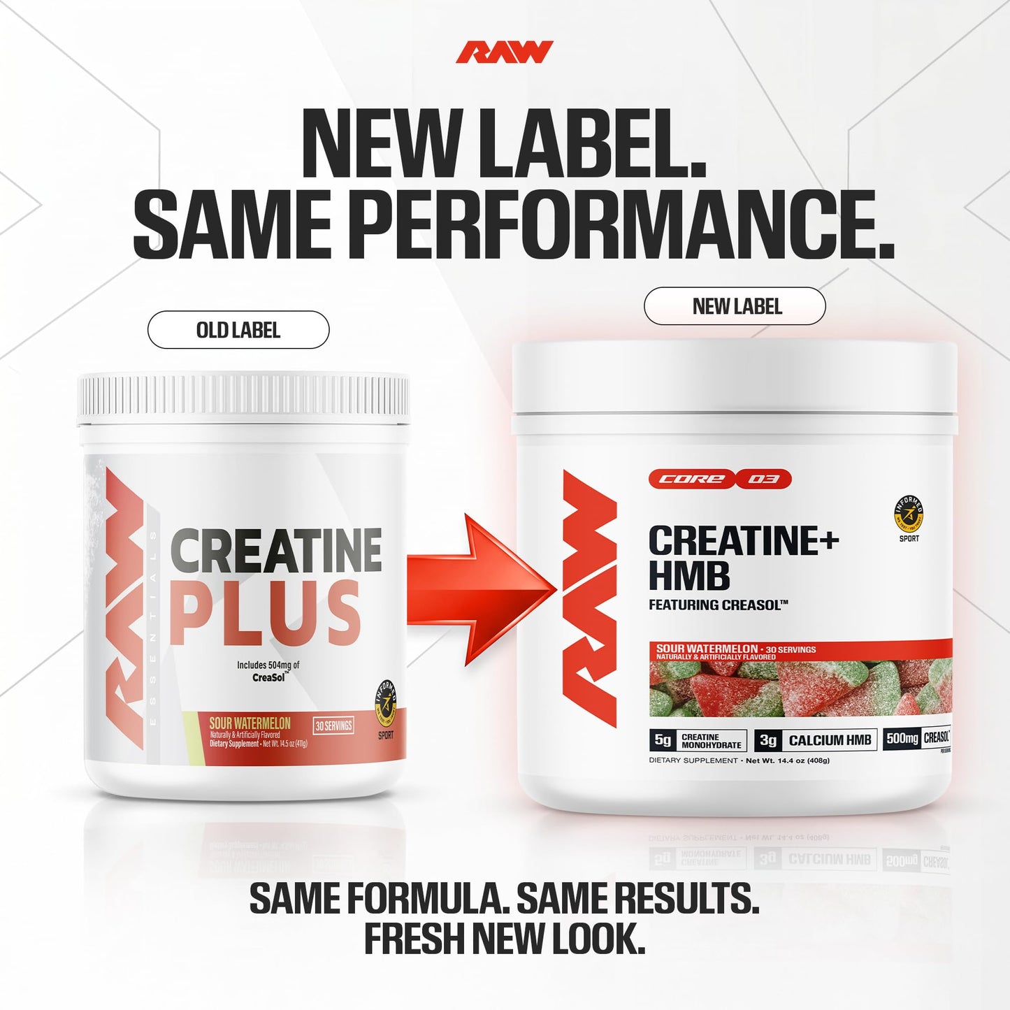 RAW Creatine Plus HMB Powder - Sour Watermelon, 14.5 oz