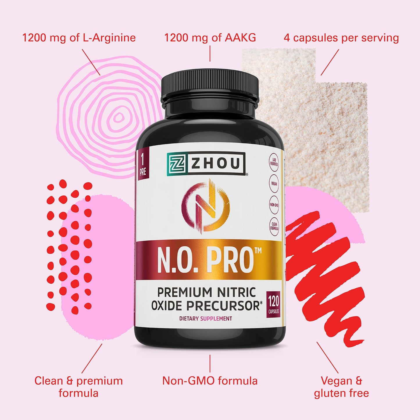 ZHOU N.O. Pro Premium Nitric Oxide Supplement for Men & Women, Heart, Muscle & Blood Support with Beet Root & L Arginine, Natural Nitric Oxide Booster, 120 Capsules
