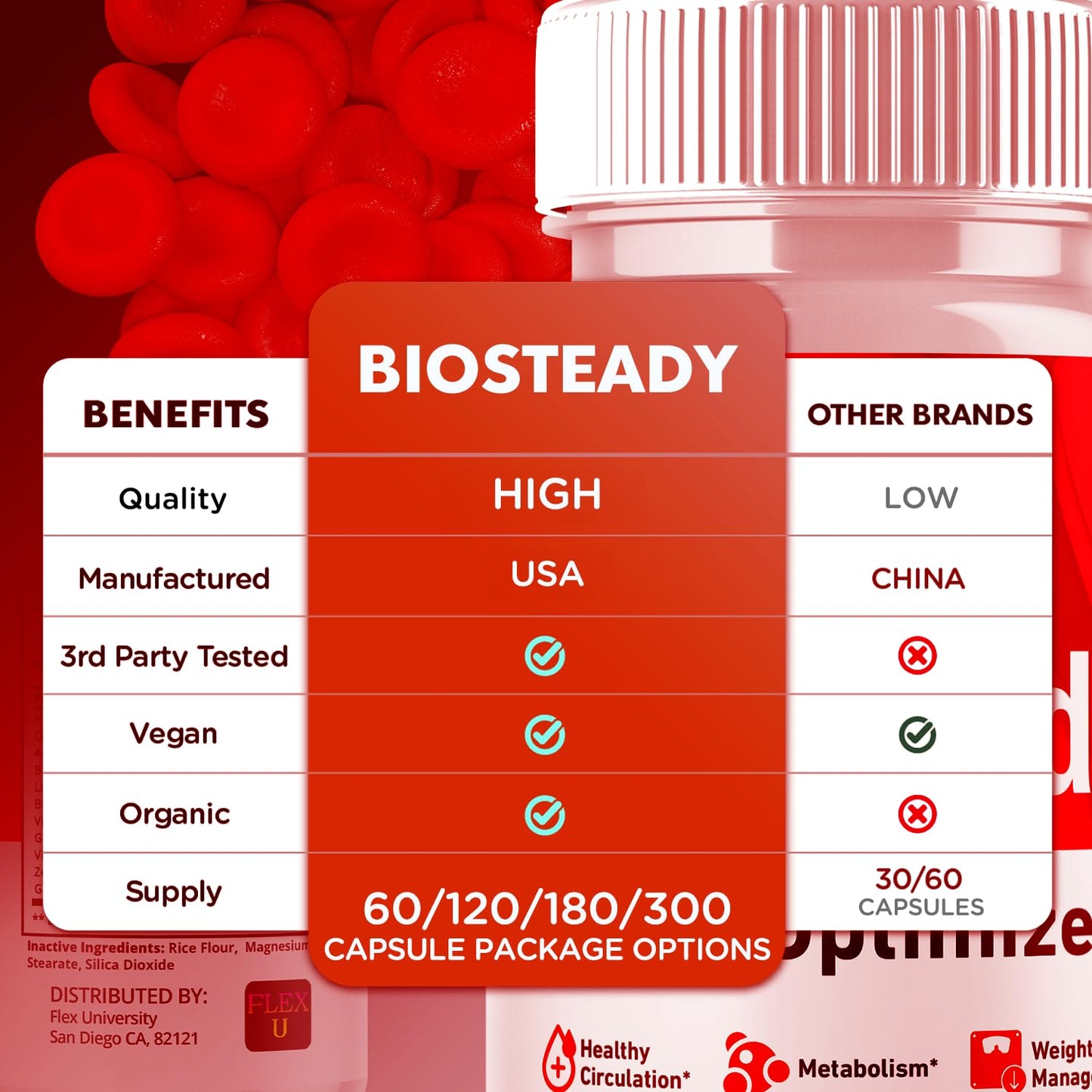 Flex University Biosteady Blood Optimizer Capsule 300 Capsules