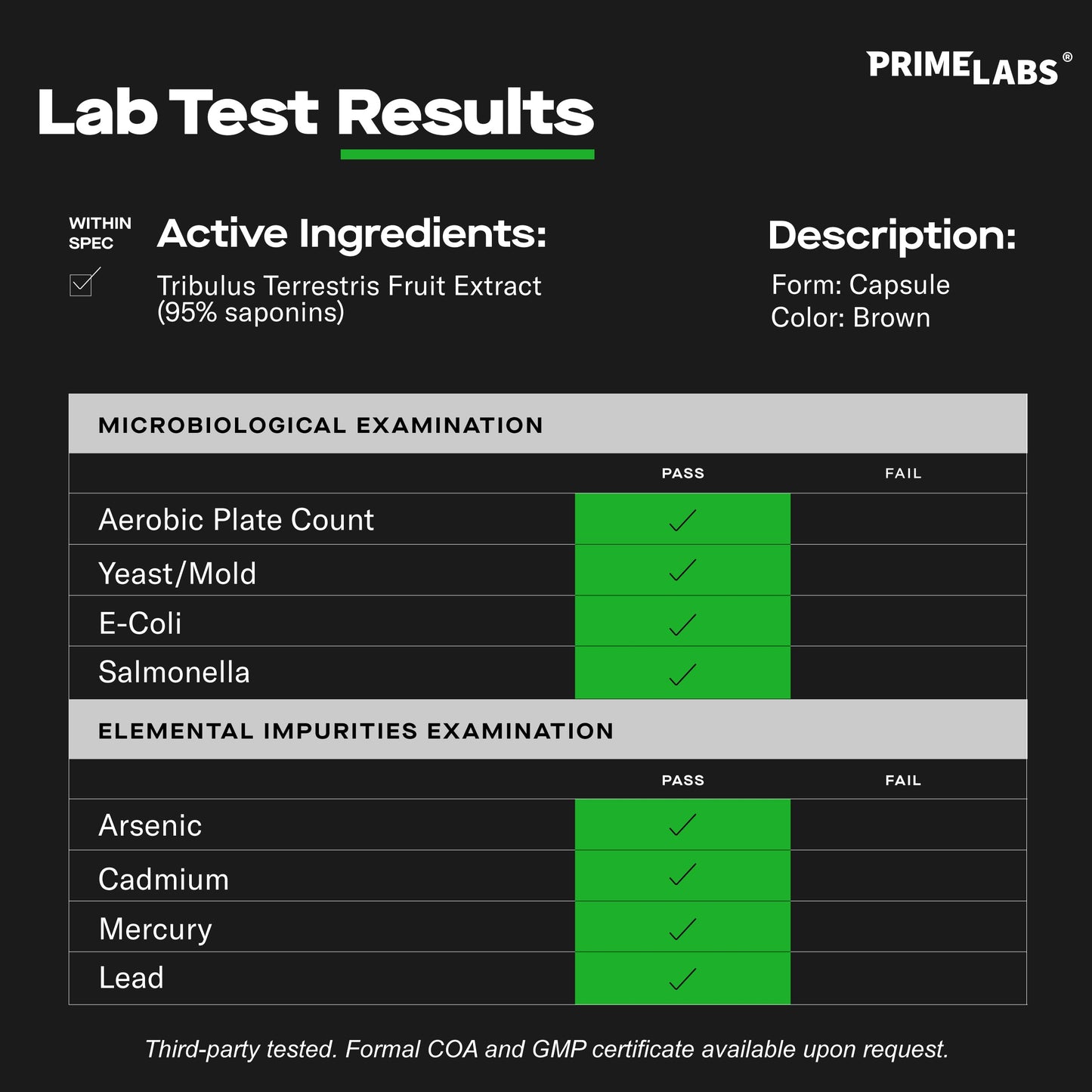 Prime Labs Tribulus Terrestris for Men 1300mg Enhanced with 95% Saponins - Energy, Vitality, Strength Capsules, 120 Count