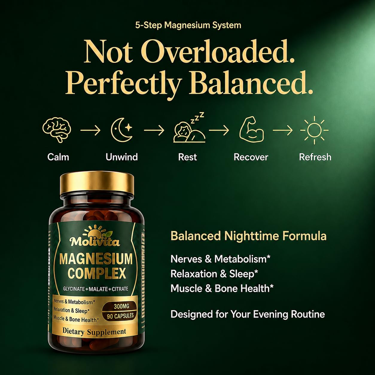 Molivita Triple Magnesium Complex Capsules 90 Count