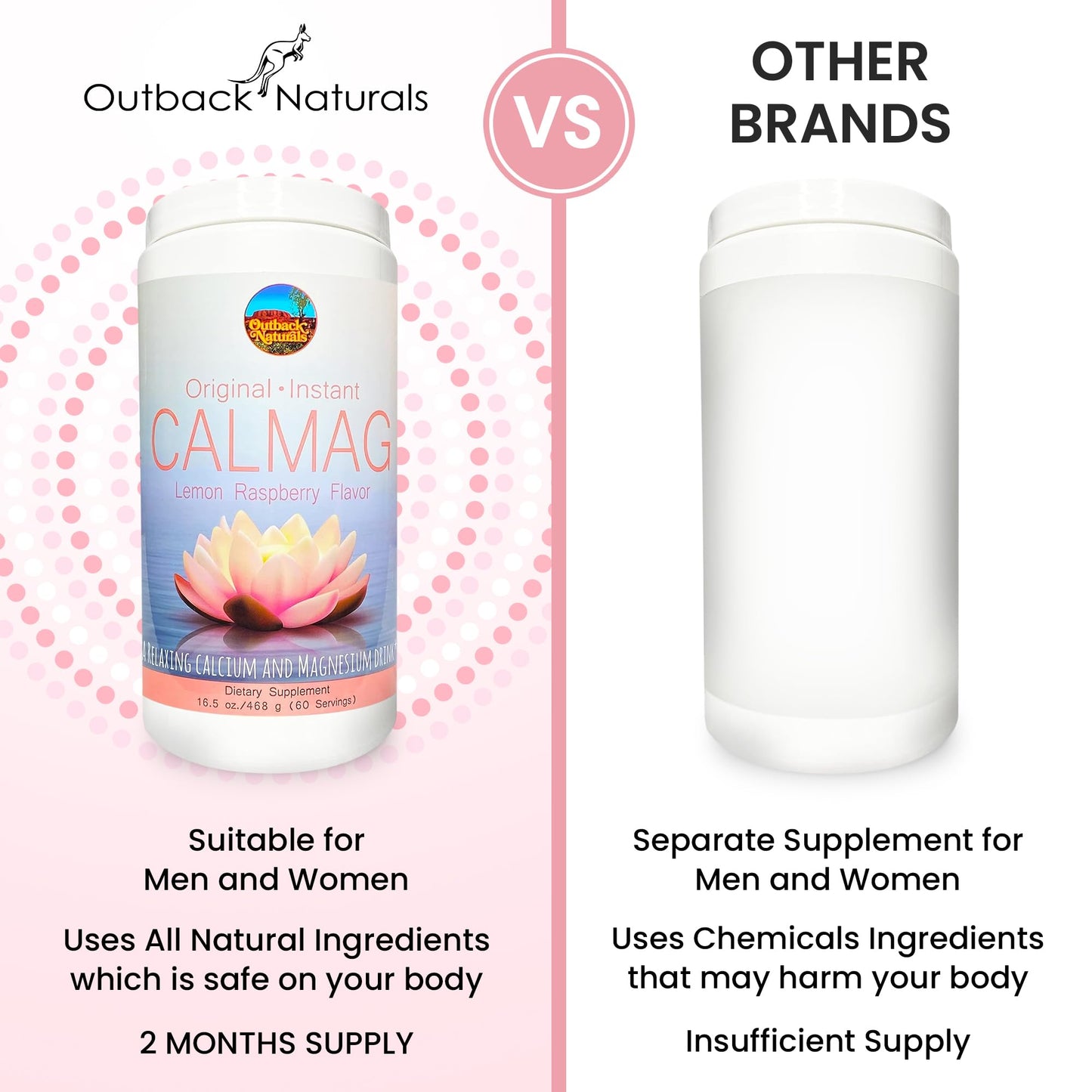 Outback Naturals CalMag 2:1 High Absorption Calcium Magnesium Citrate Powder Supplement, Lemon Raspberry Flavor, 16 oz