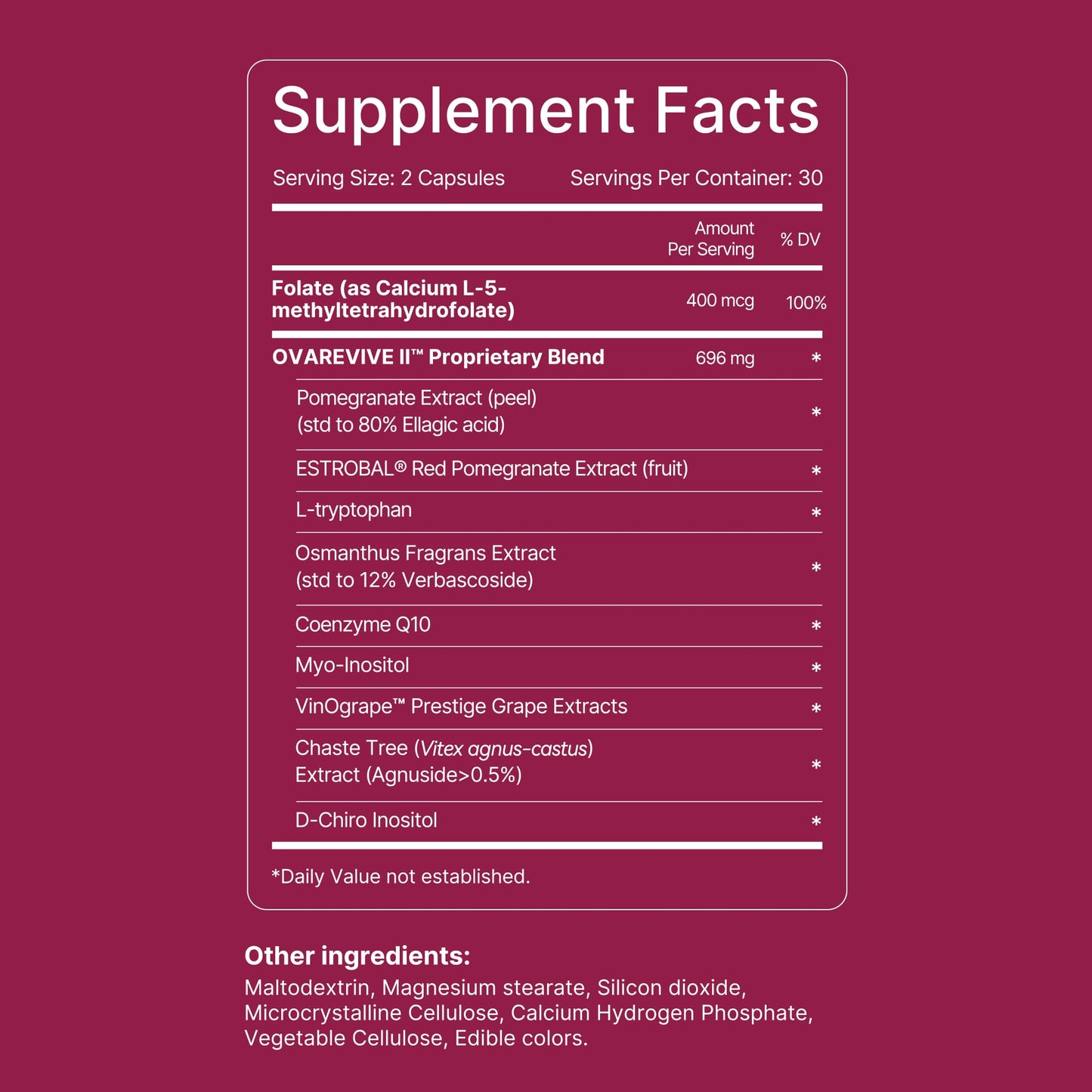LAIFE Women’s Health Support Supplement, Cycle Balance & Mood Support, Myo-Inositol 40:1 Blend with Folate & Antioxidants, 60 Capsules