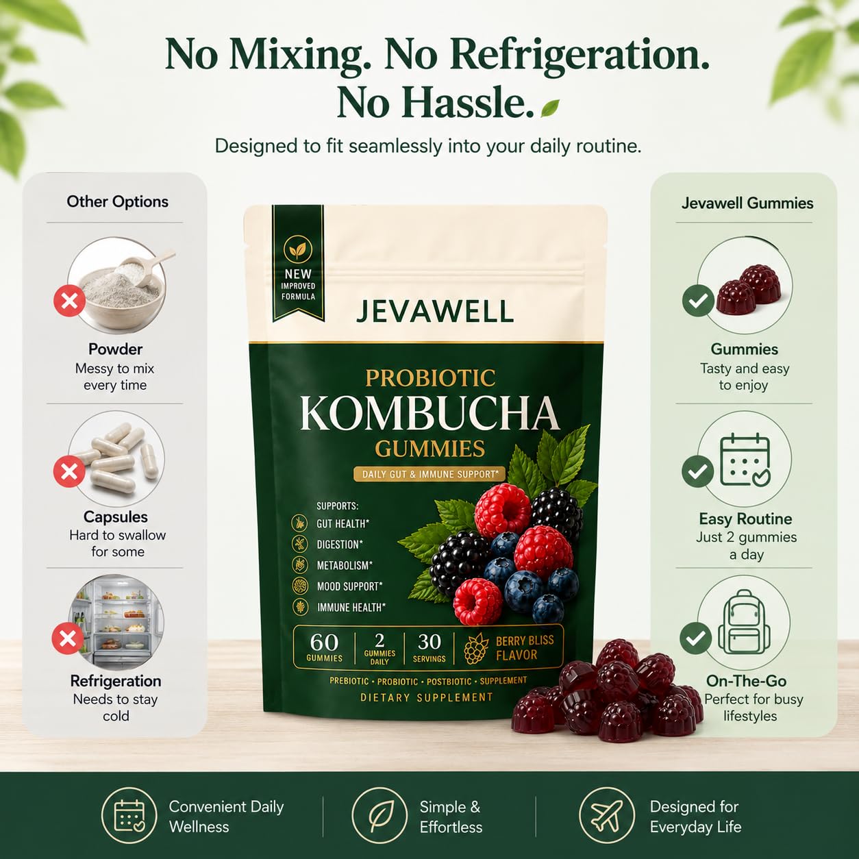 Jevawell Probiotic Kombucha Gummies Softgel 60 Count