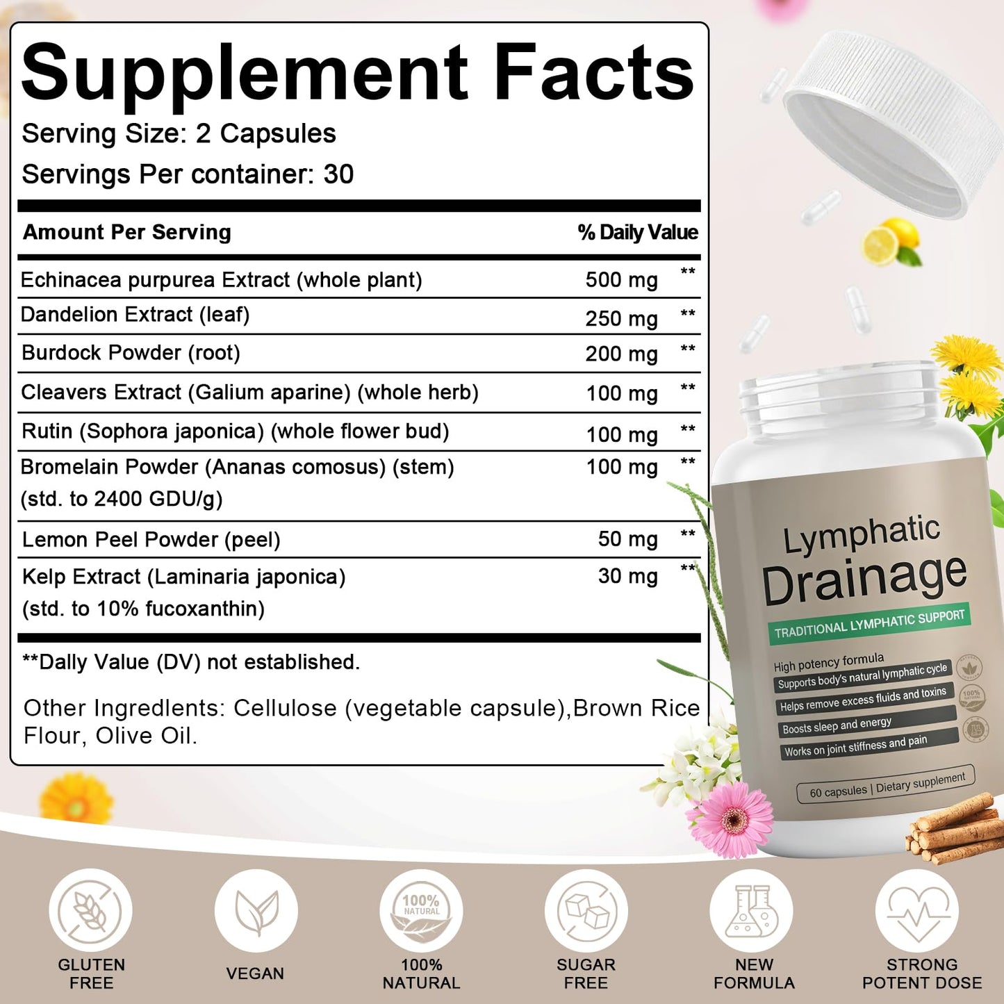 EOQIFJM Lymphatic Drainage Capsules, 60 Capsules