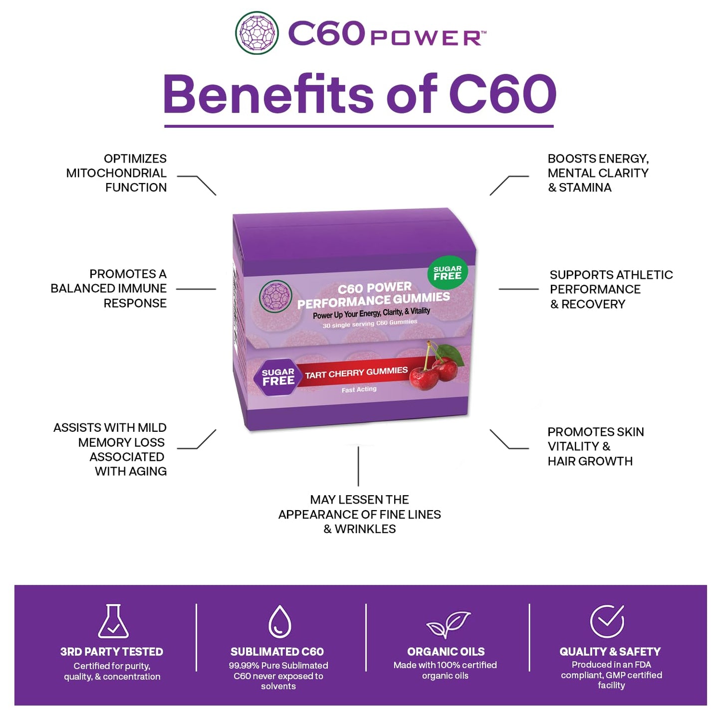 C60 Purple Power C60 Power Sugar-Free Gummies, 30 Count