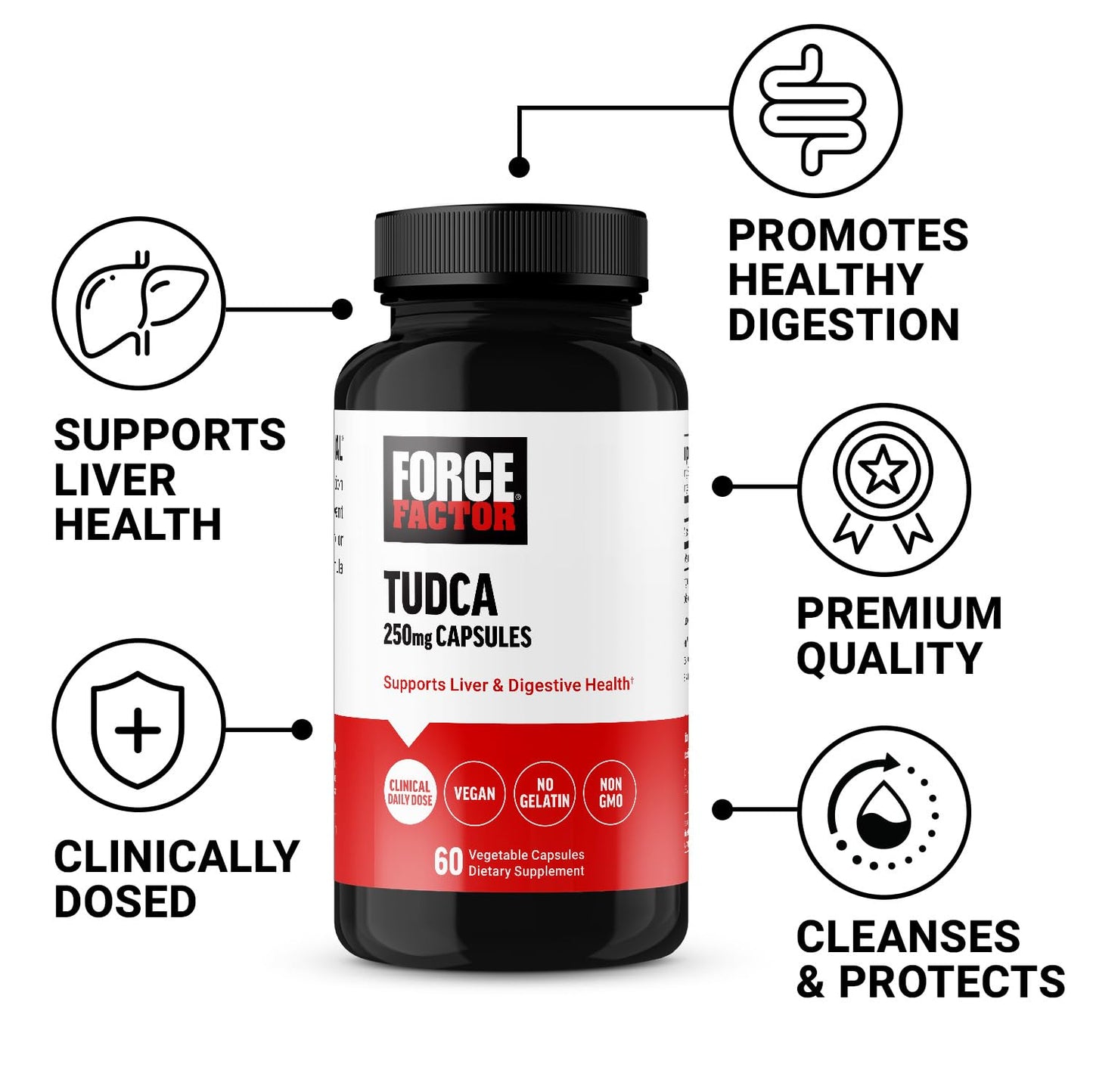 Force Factor TUDCA Liver Support Supplement Capsule, 60 Capsules