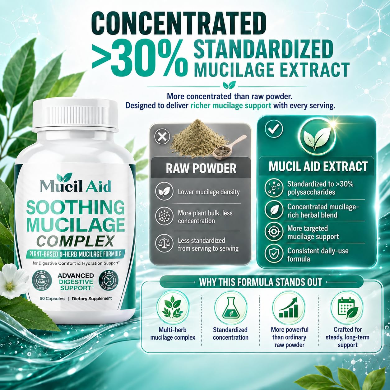 Mucil Aid Digestive Support Capsules 90 Count