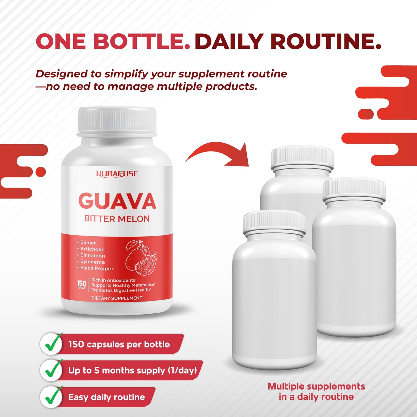 NURAFUSE Guava Extract & Bitter Melon Capsules 150 Count