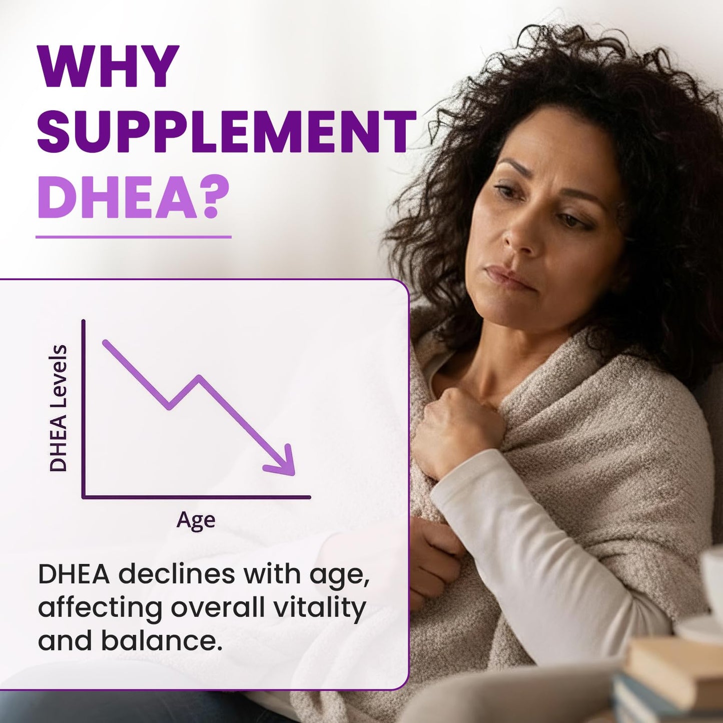 iMATCHME Women's DHEA 25mg with Vitamin D3 & Slippery Elm Capsules 60 Count
