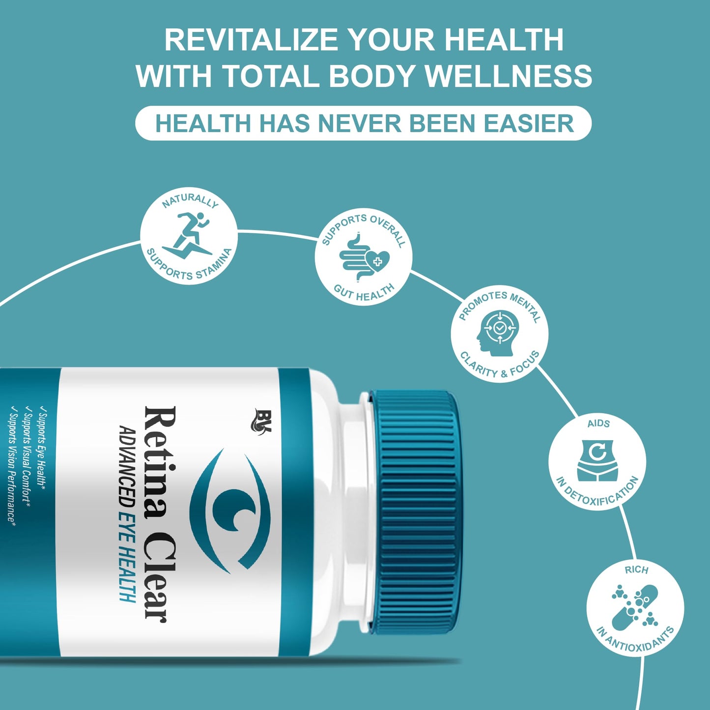 BLUE VIBE Retina Clear Advanced Eye Support Health Supplement Capsules 300