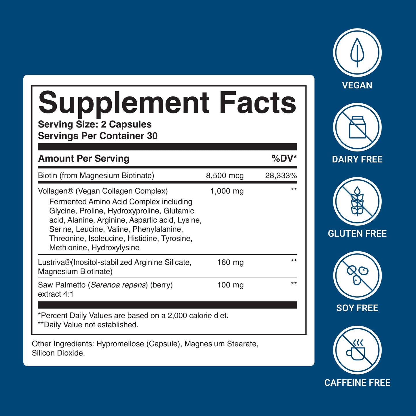 ActivatedYou BioCollagen Complex Plant-Based Collagen Support Softgels 60 Count