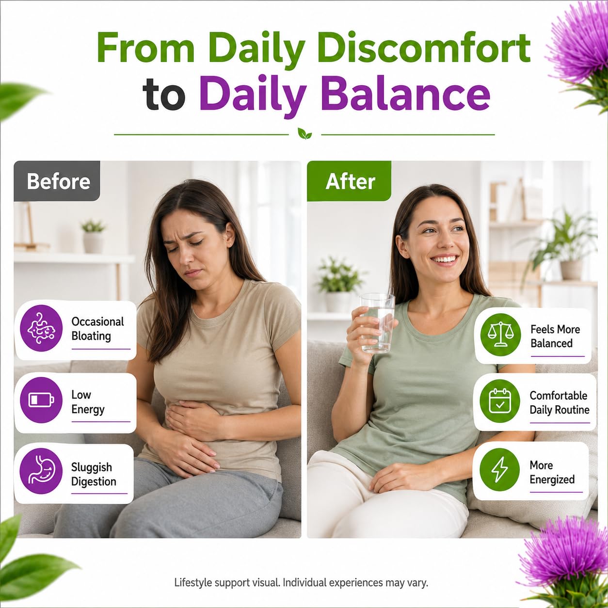 Uvola Milk Thistle Supplement 80% Silymarin Capsule, 90 Capsules
