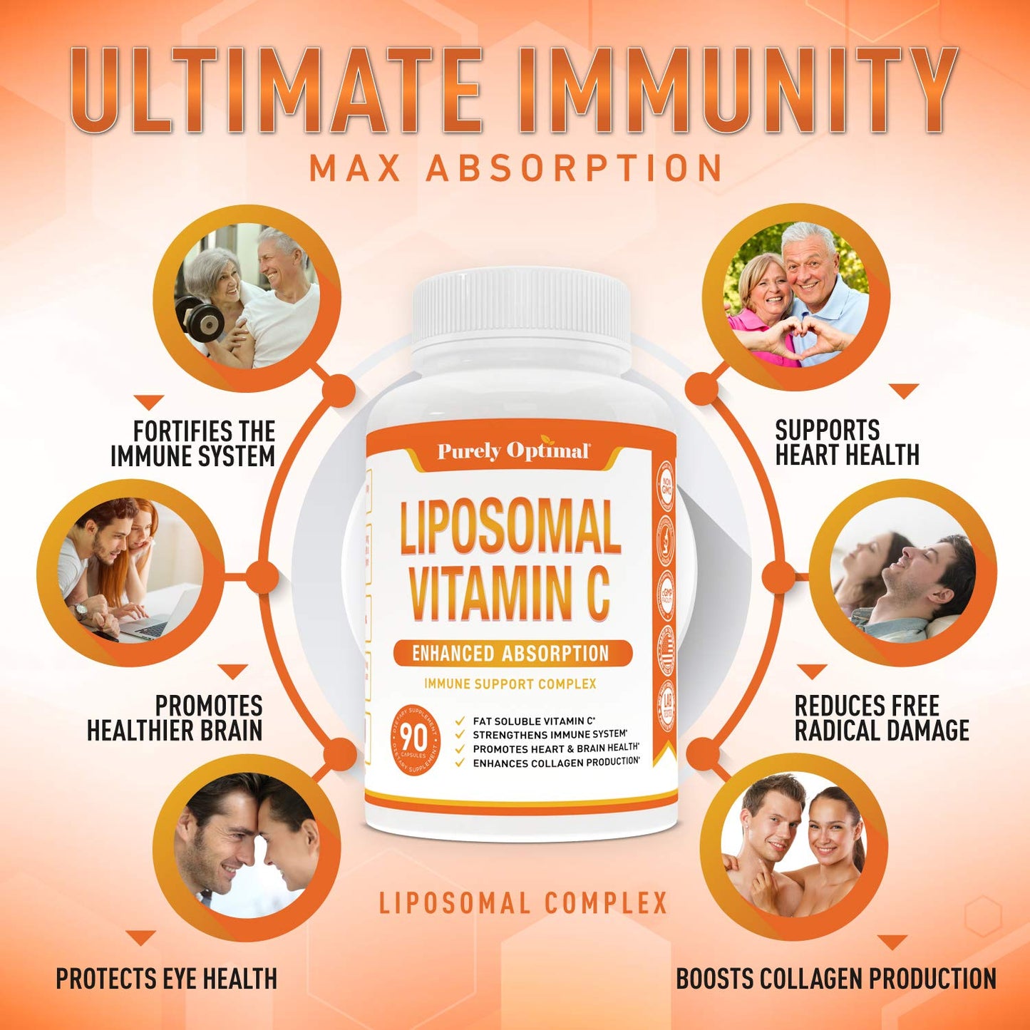 Purely Optimal Premium Liposomal Vitamin C Capsule 1000mg for Immune Support, Collagen & Immune System Booster, 90 Capsules