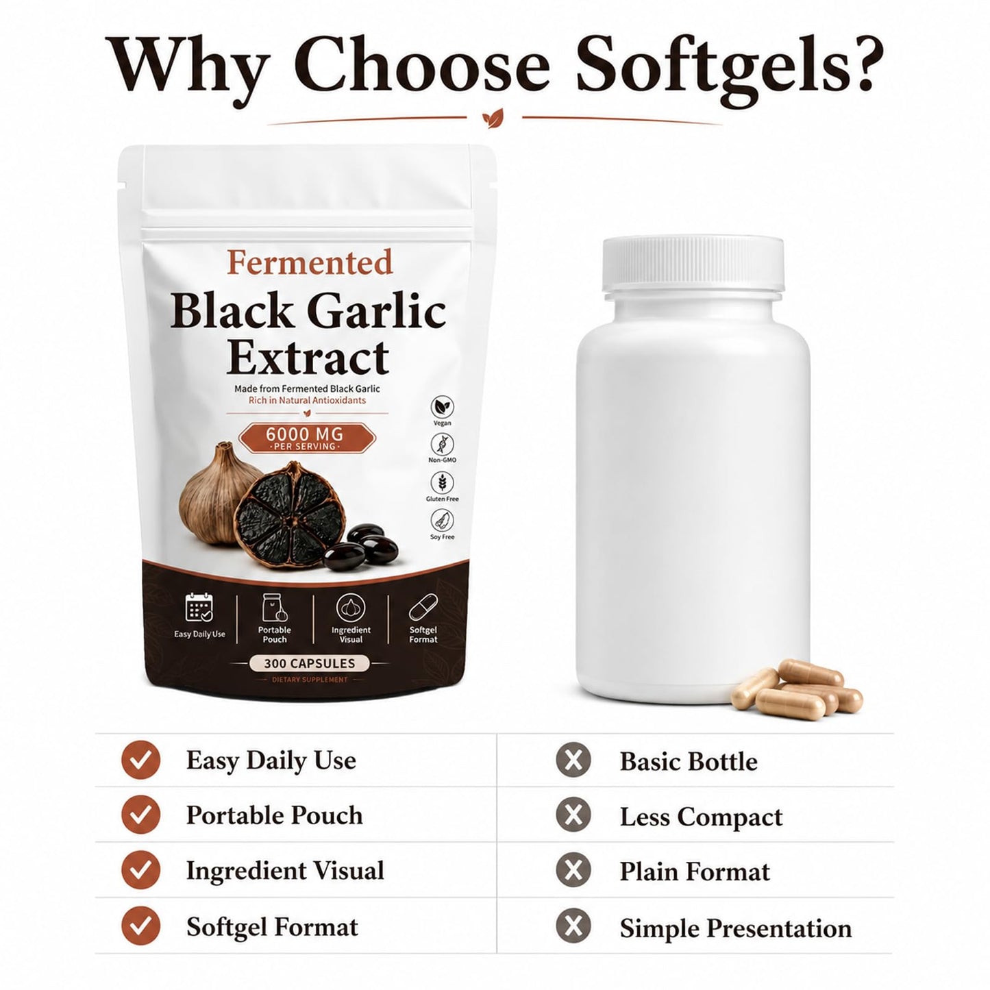 Lkdsoaf Fermented Black Garlic Extract Softgels, 300 Capsules