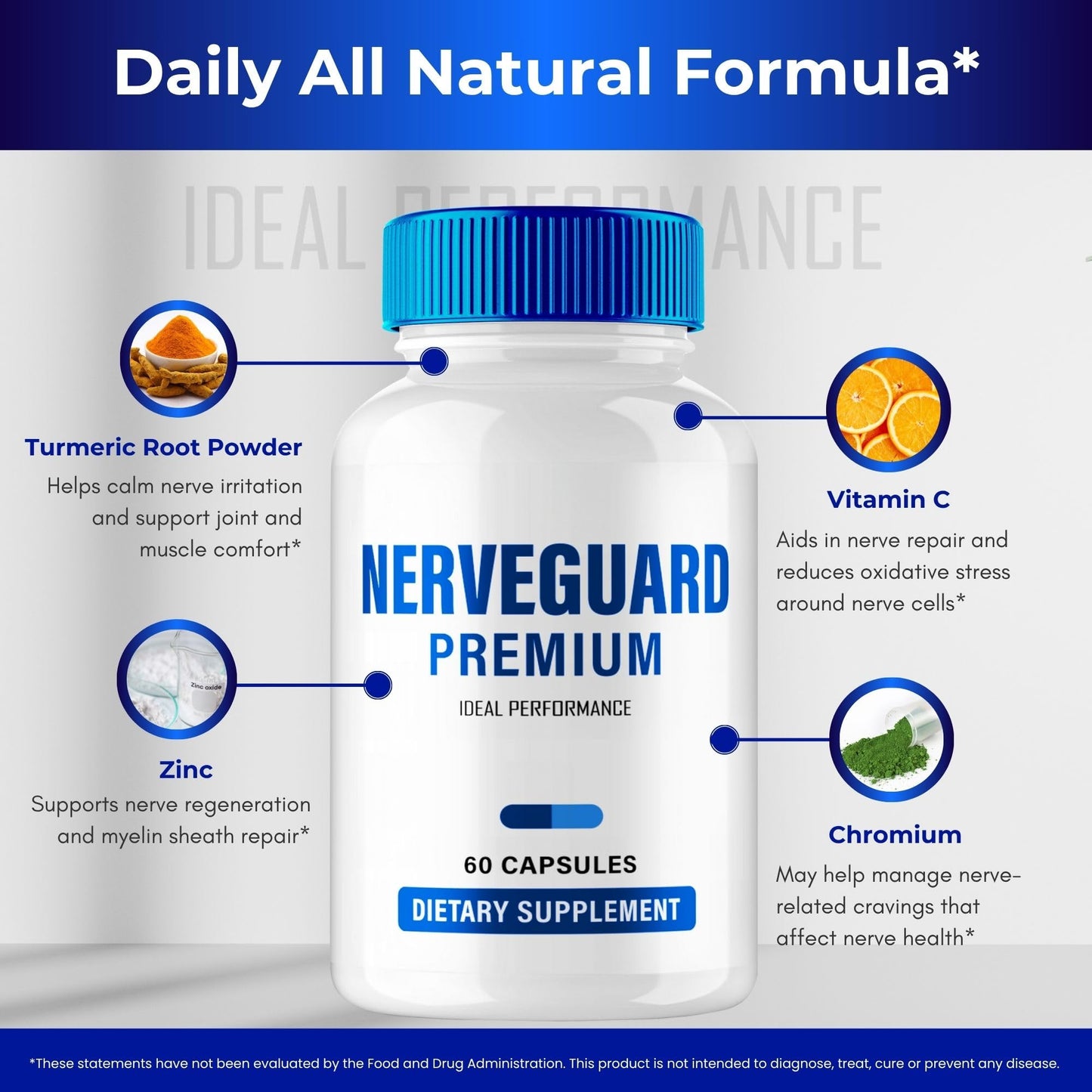 IDEAL PERFORMANCE Nerve Guard Premium Capsules for Neuropathy 120 Capsules