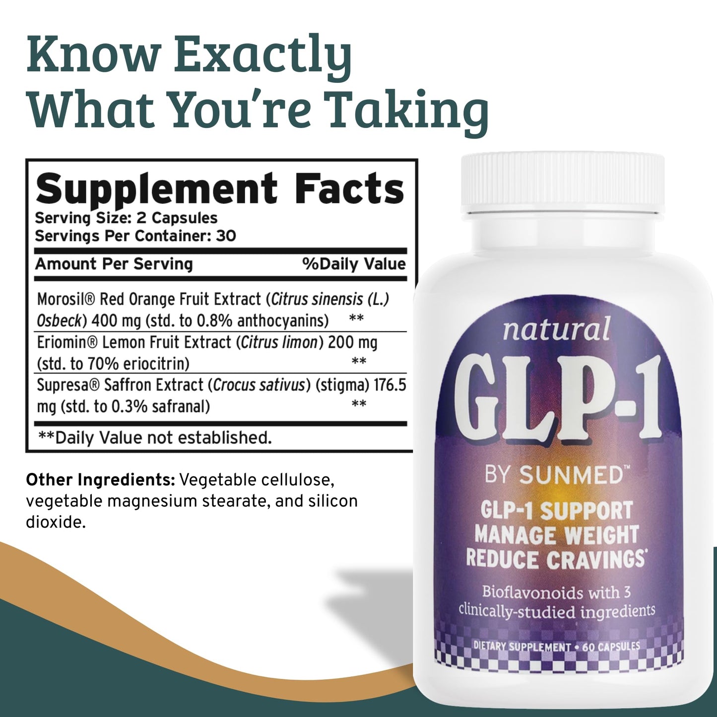 SUNMED GLP-1 Support Capsule, 60 Capsules