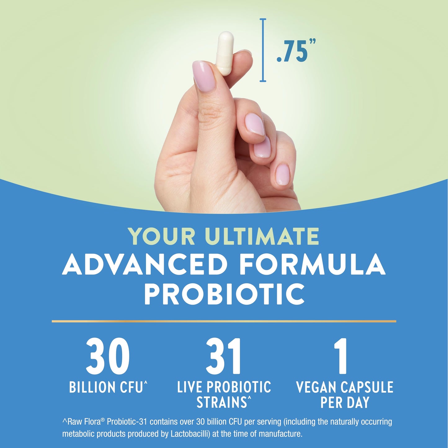 Raw Flora Probiotic for Women and Men Capsule 60 Count