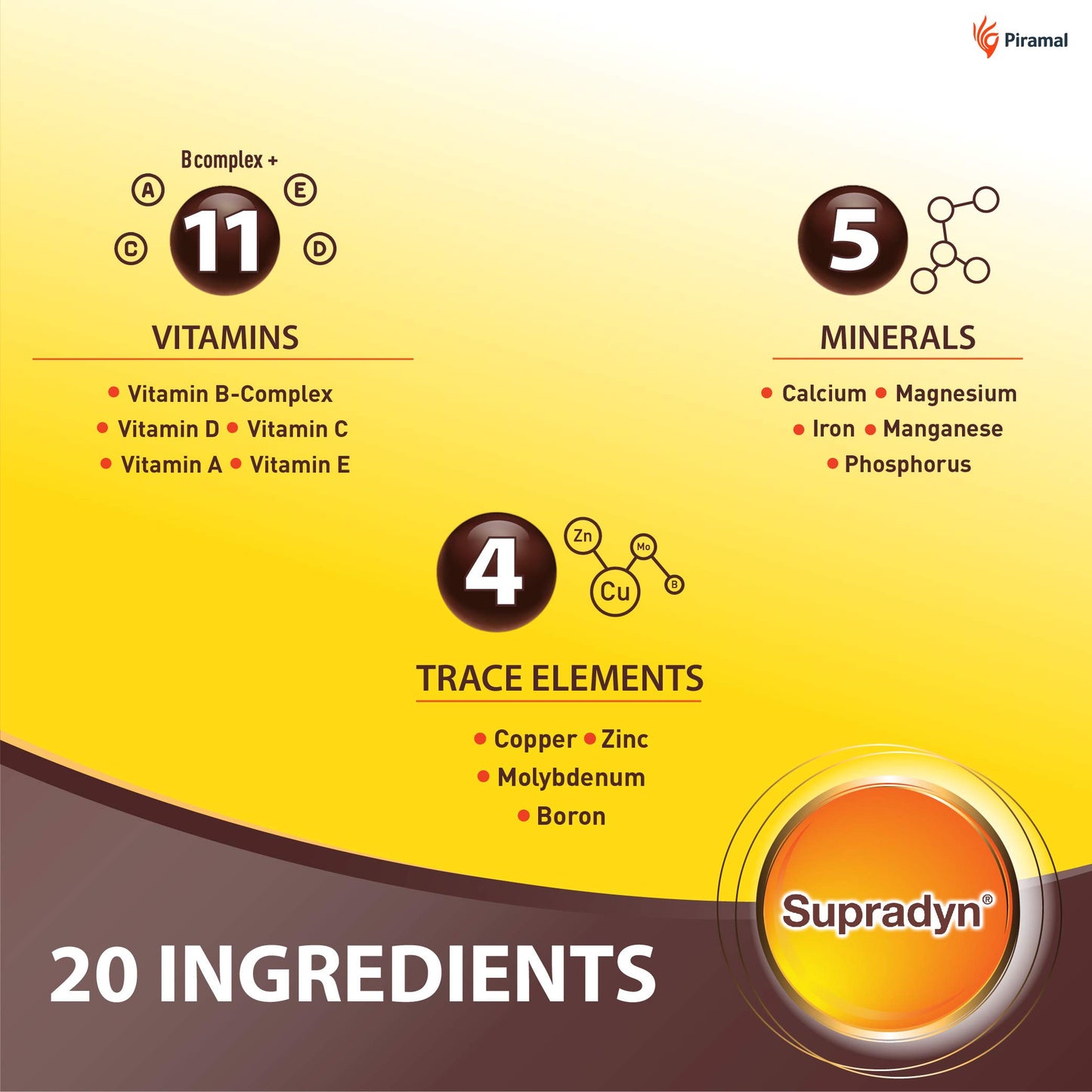 Decatela Supradyn Multivitamins Tablets with Minerals and Trace Elements Tablet, 225 Tablets