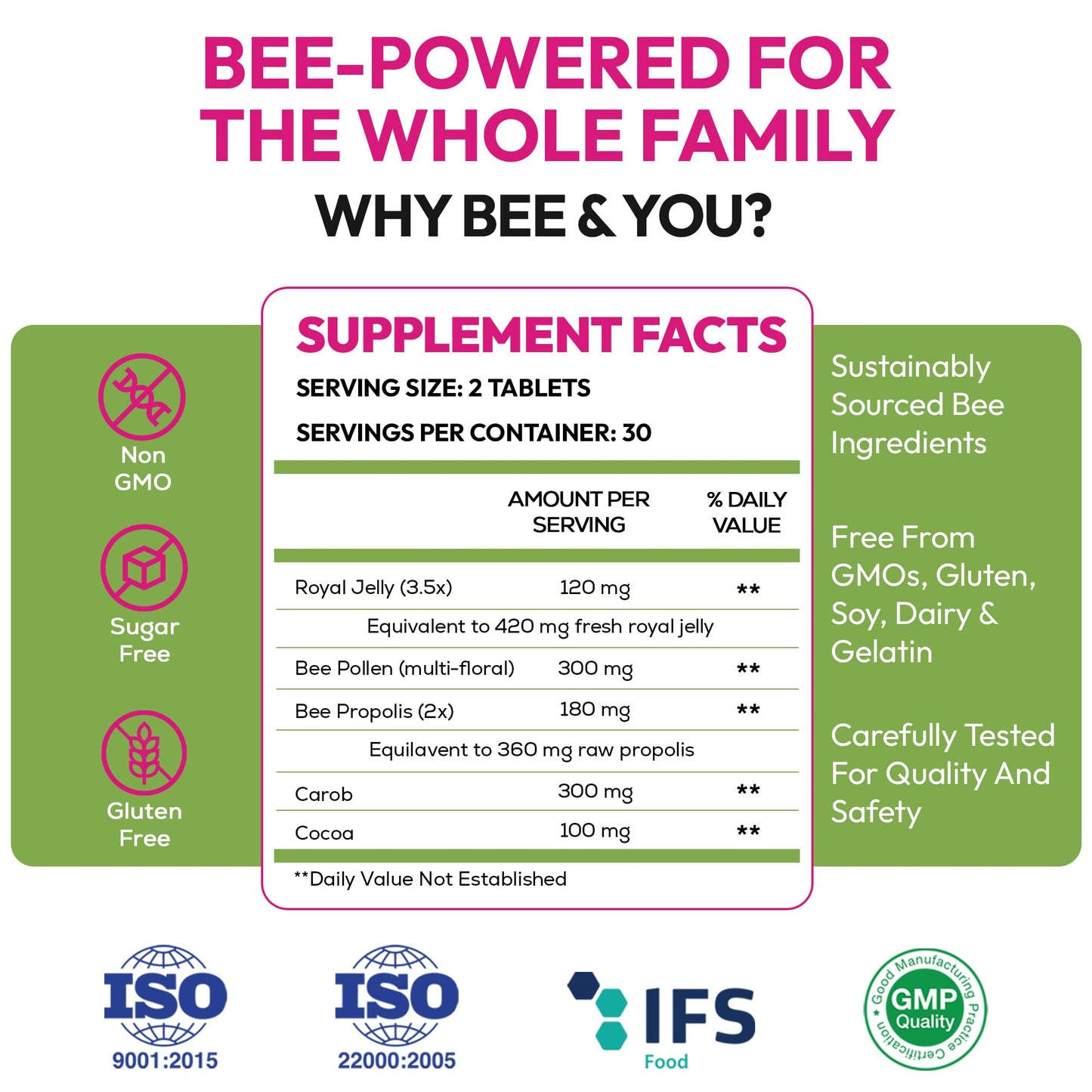 BEE & YOU Chewable Royal Jelly Tablets with Propolis Extract, Bee Pollen, Vitamins and Minerals, 60 Tablets