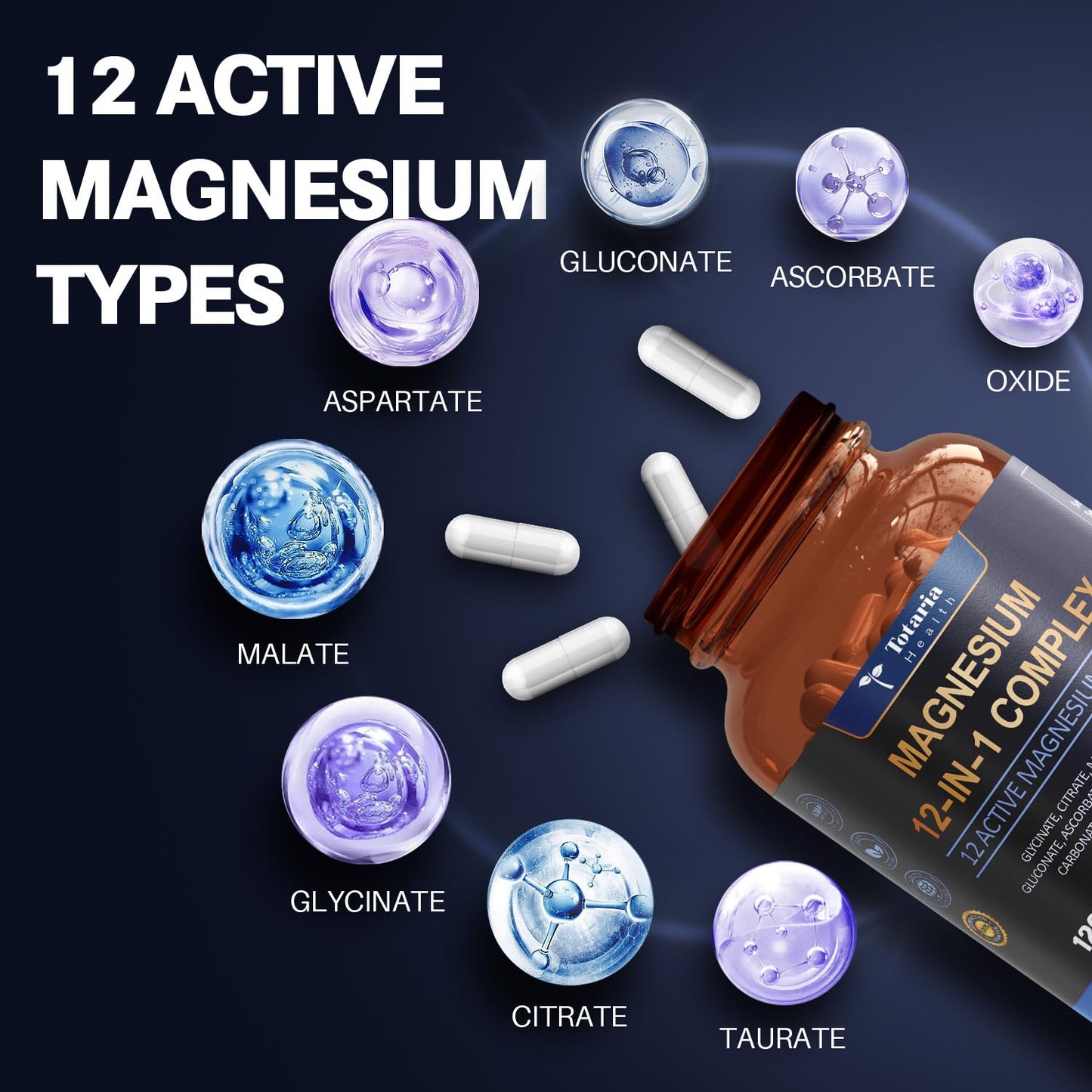 Totaria Magnesium Complex 700mg 12 in 1 Magnesium Supplement with Glycinate, Citrate, Malate, Oxide, Taurate, Aspartate, Orotate Magnesium Relaxation, Muscle, Heart Support, Vegan 120 Capsules