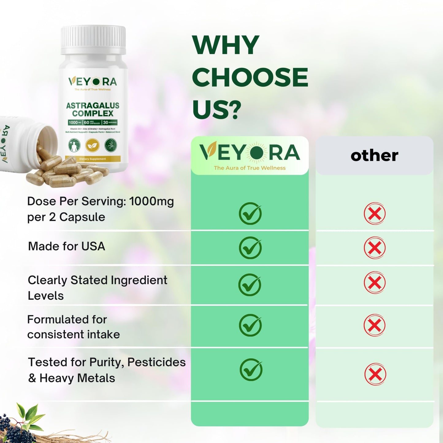 VEYORA Astragalus Complex 1000 mg Capsule, 60 Count