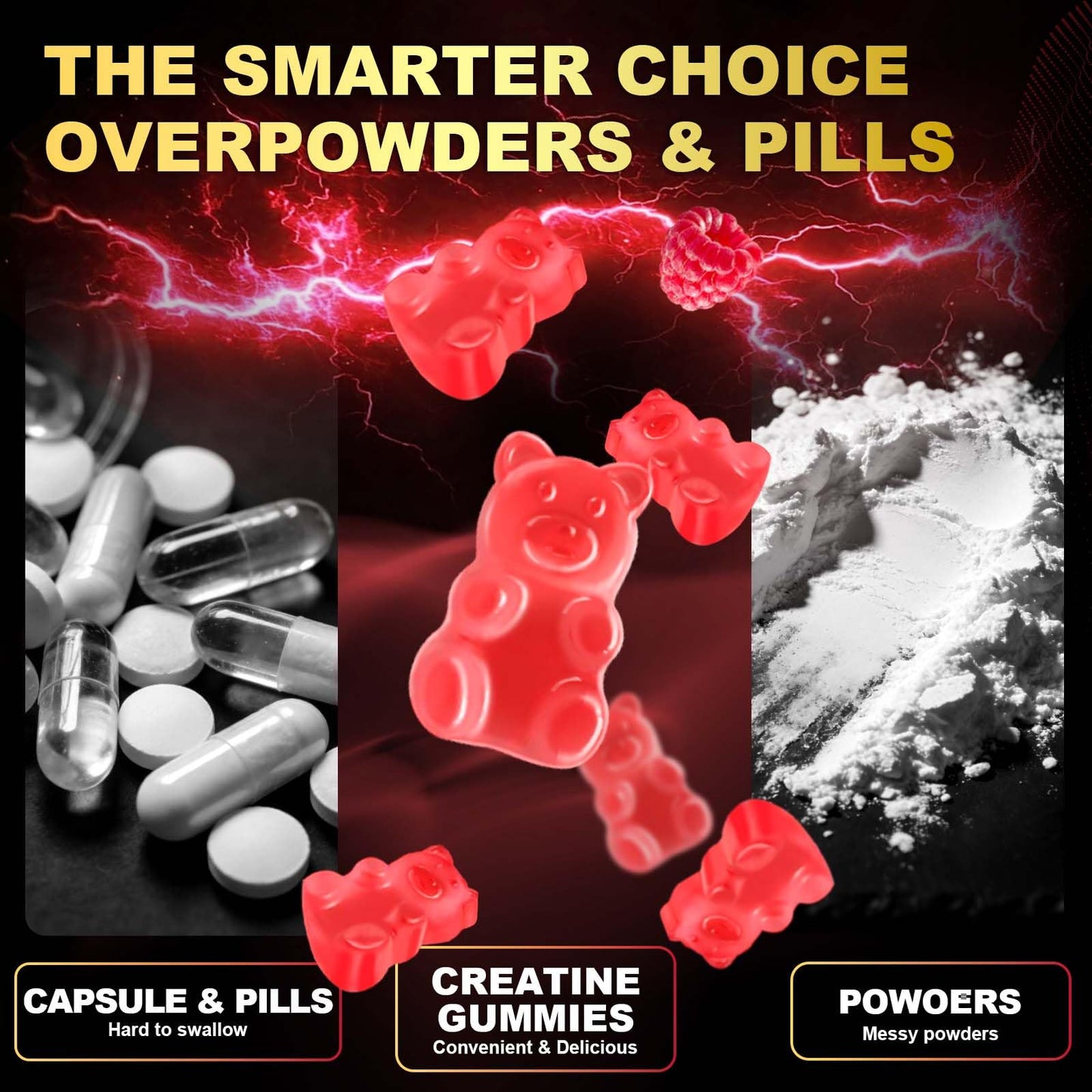 ZyterX Creatine Monohydrate Gummy 1 Count