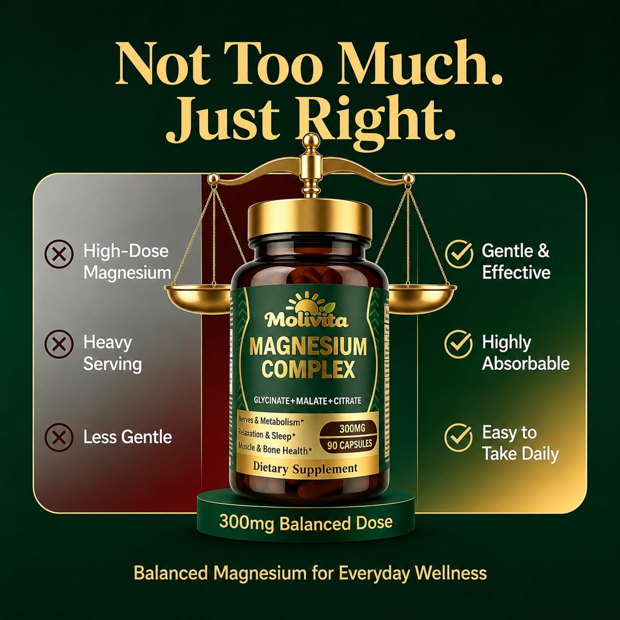 Molivita Triple Magnesium Complex - 300mg Magnesium from Glycinate, Malate & Citrate with Vitamin B6 & L-Theanine, 90 Capsules