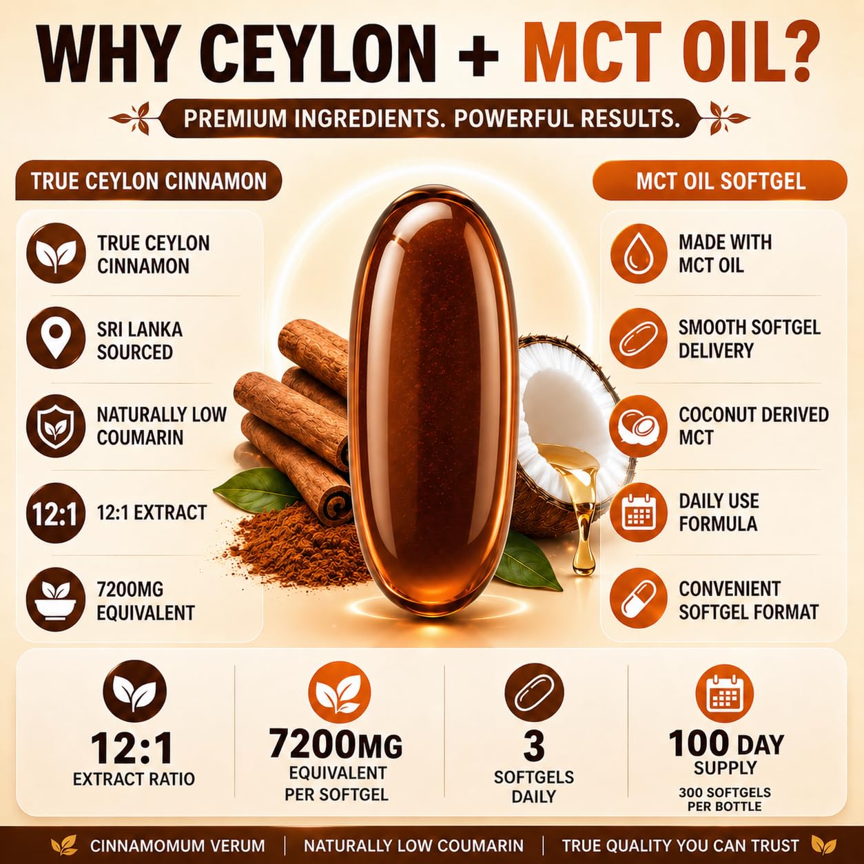 Zmztuhua Organic Ceylon Cinnamon Softgels with MCT Oil 12:1 Extract, 300 Softgels
