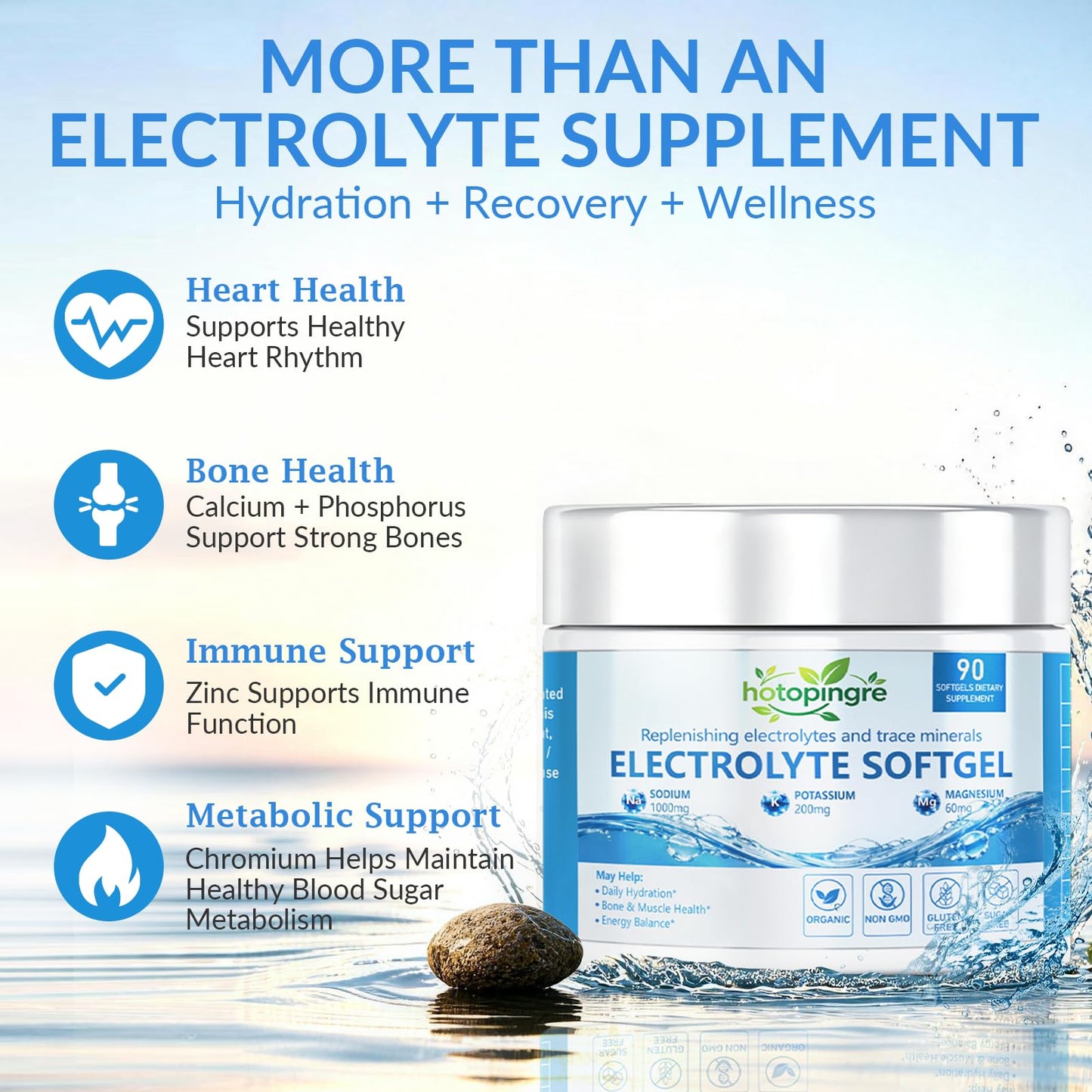 Hotopingre Electrolyted Capsules with 1000mg Sodium (Himalayan Pink Salt) Magnesium, Potassium, Calcium & Trace Minerals Softgels, 90