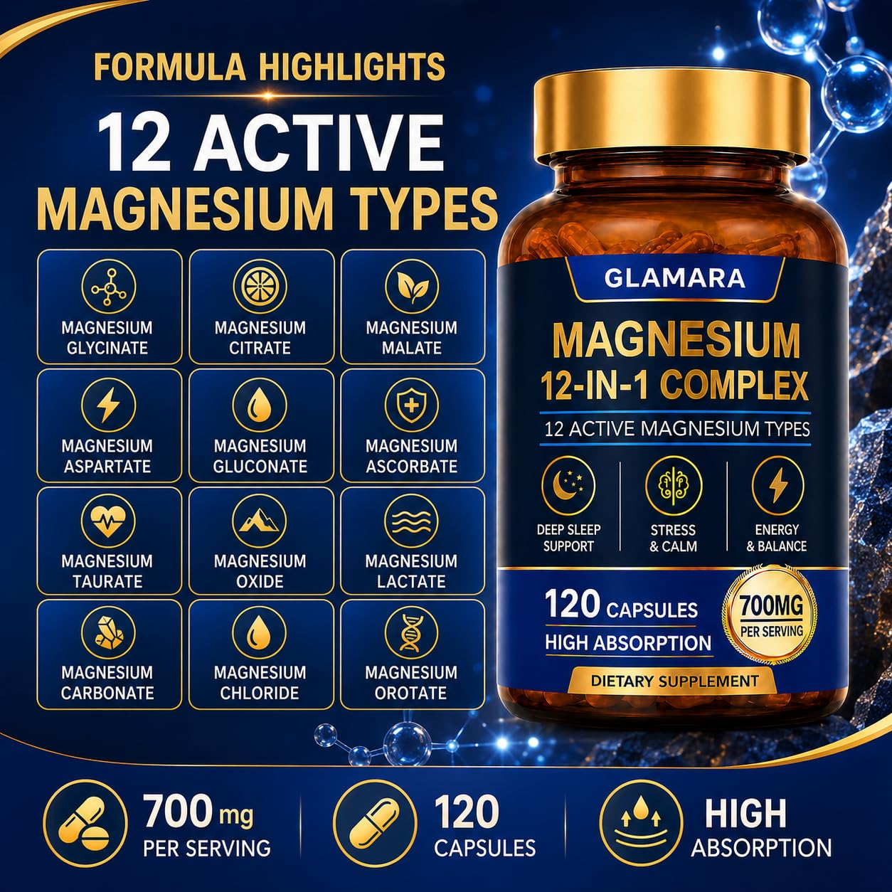 fuiznox Glamara Magnesium 12 in 1 Complex Capsule, 120 Count