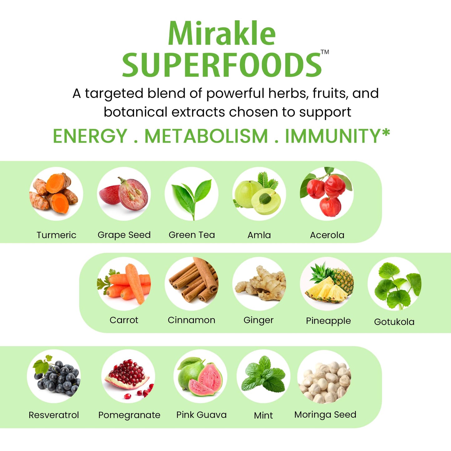 Organic Veda Mirakle Superfoods Greens Capsules - 120 Count