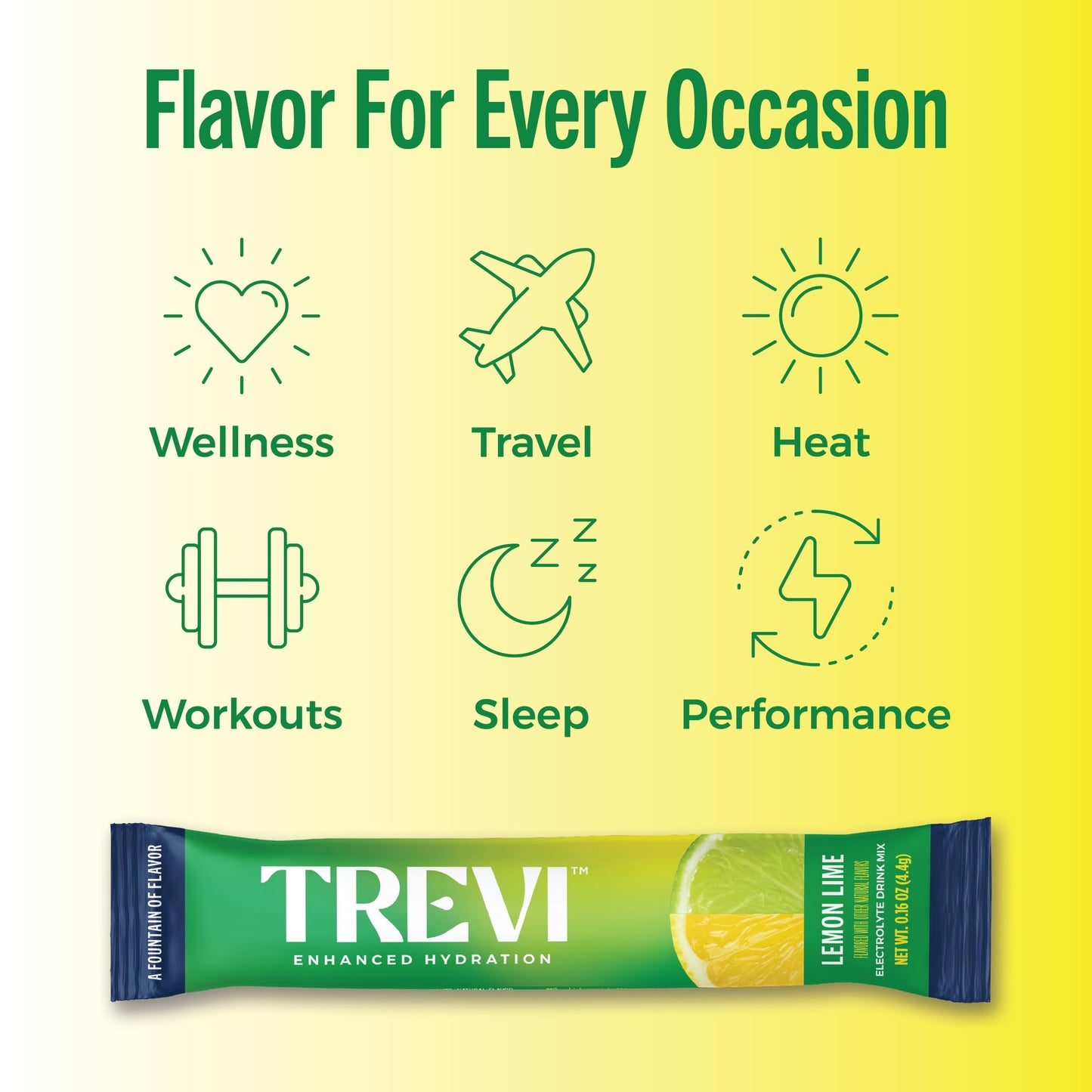 TREVI Electrolytes Powder Packets, Sugar Free Hydration, Lemon Lime, 28 Packets