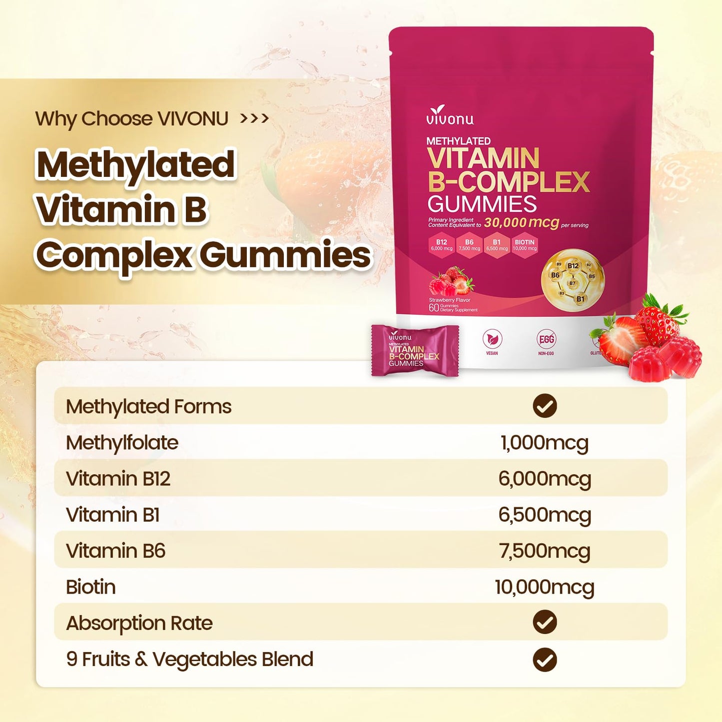 VivoNu Pantothenic Acid Vitamin B5 Gummies, 60 Count