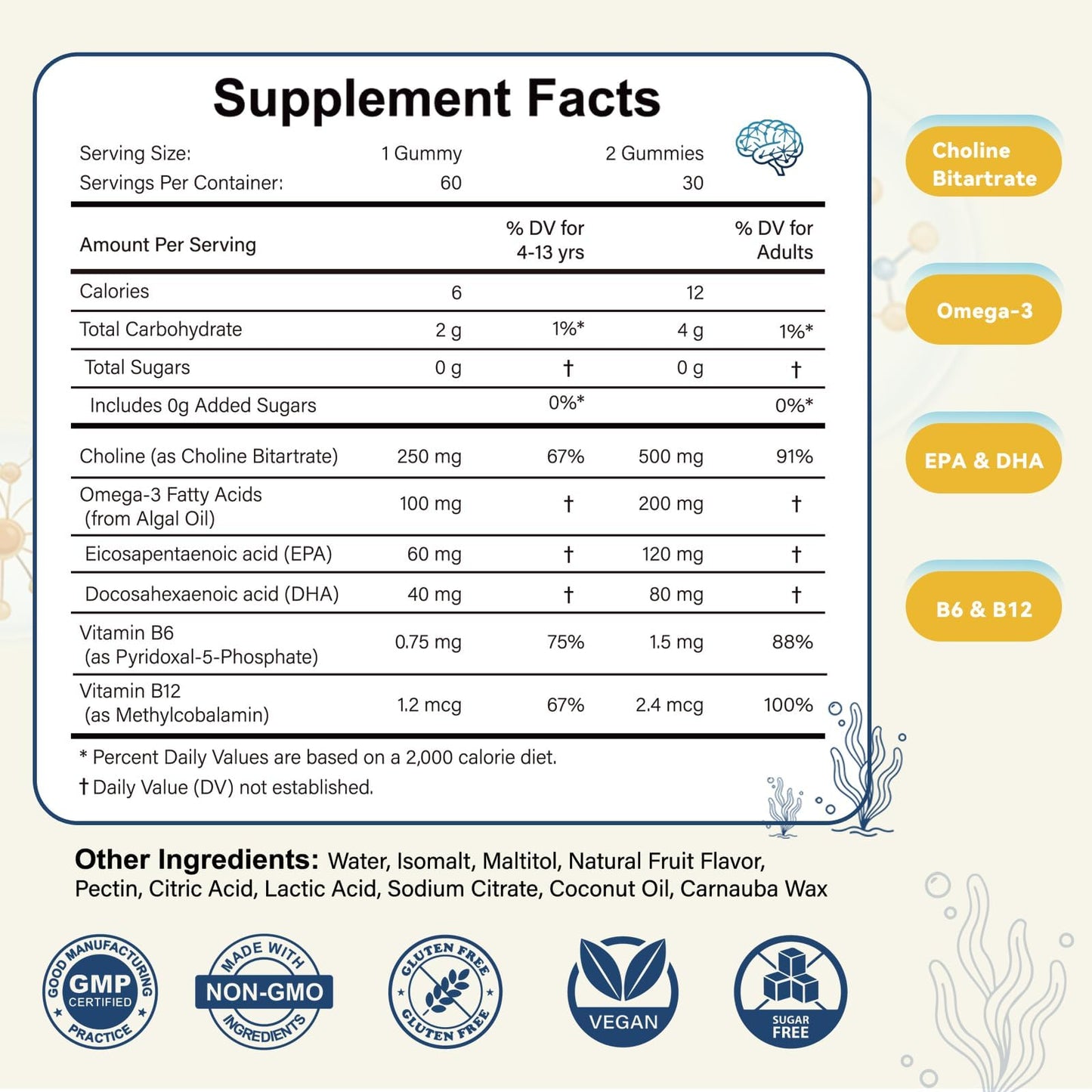 ABYSSUS Choline Gummies 60 Count