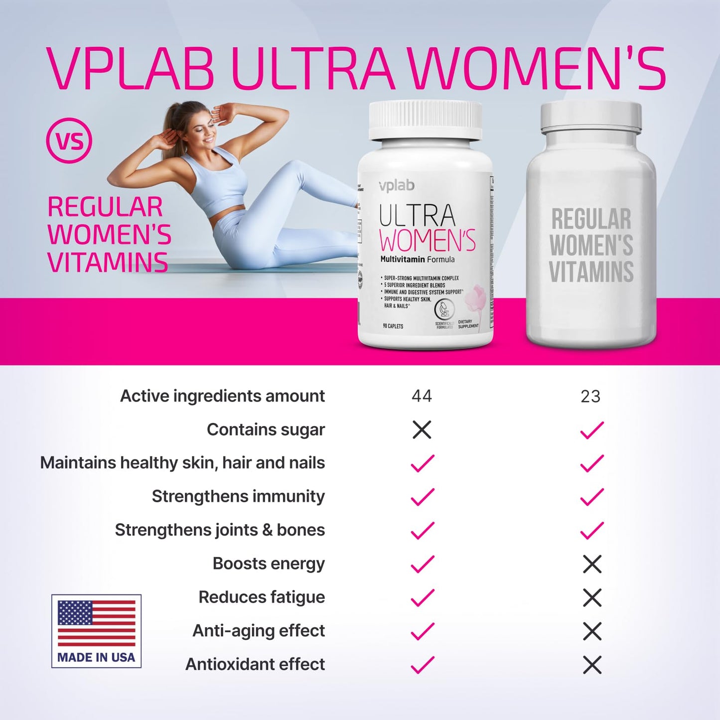 VPLab Nutrition Ultra Women's Multivitamin Formula Caplets, 90 Count